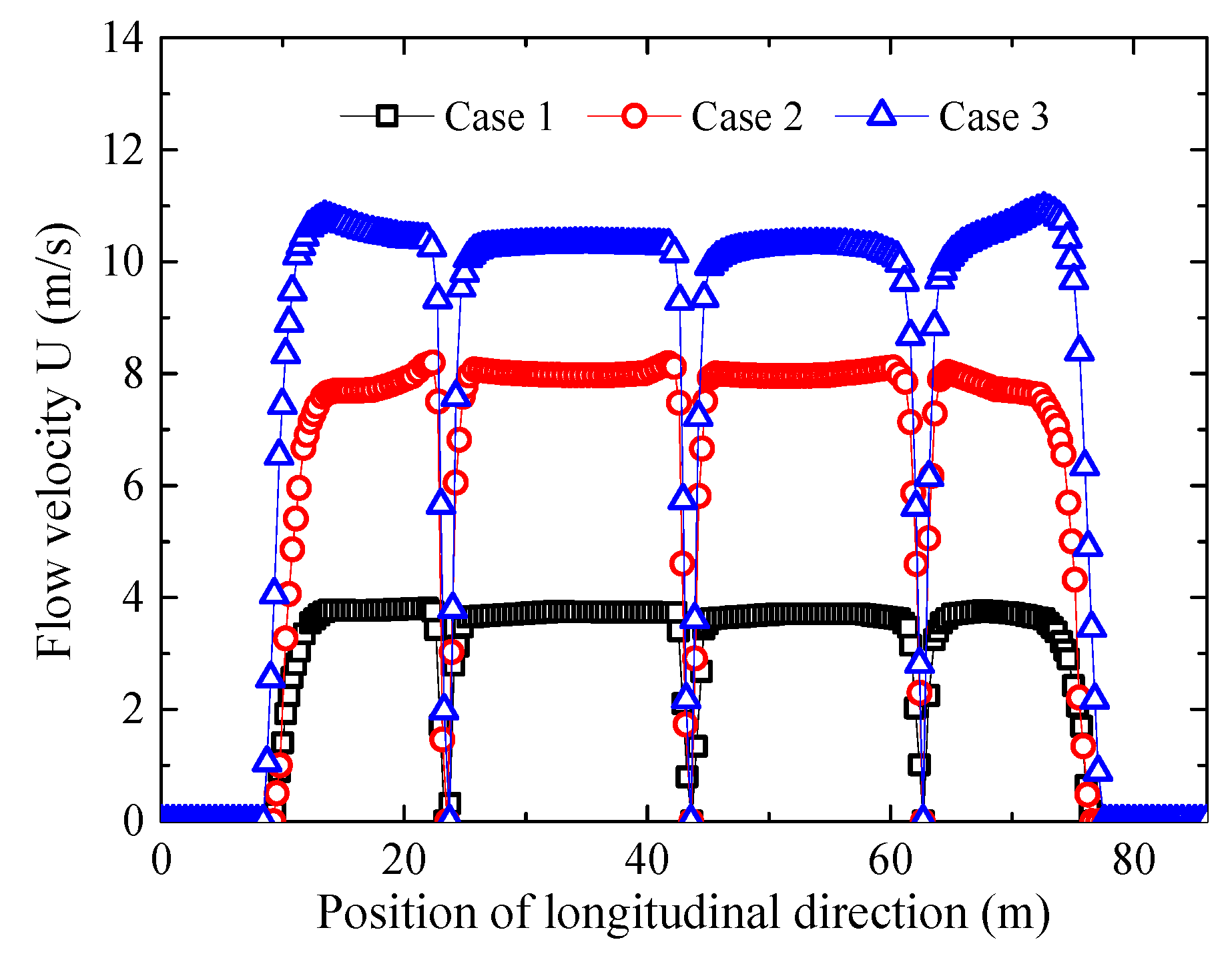 Water 18 00155 g014 Water 18 00155 g014