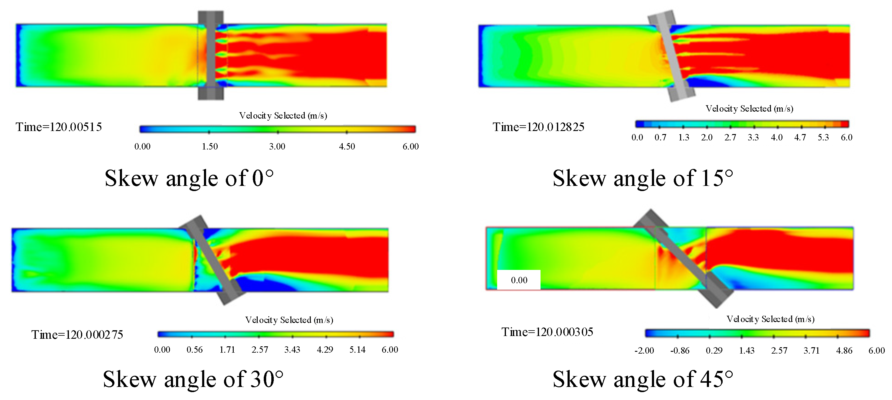 Water 18 00155 g015 Water 18 00155 g015