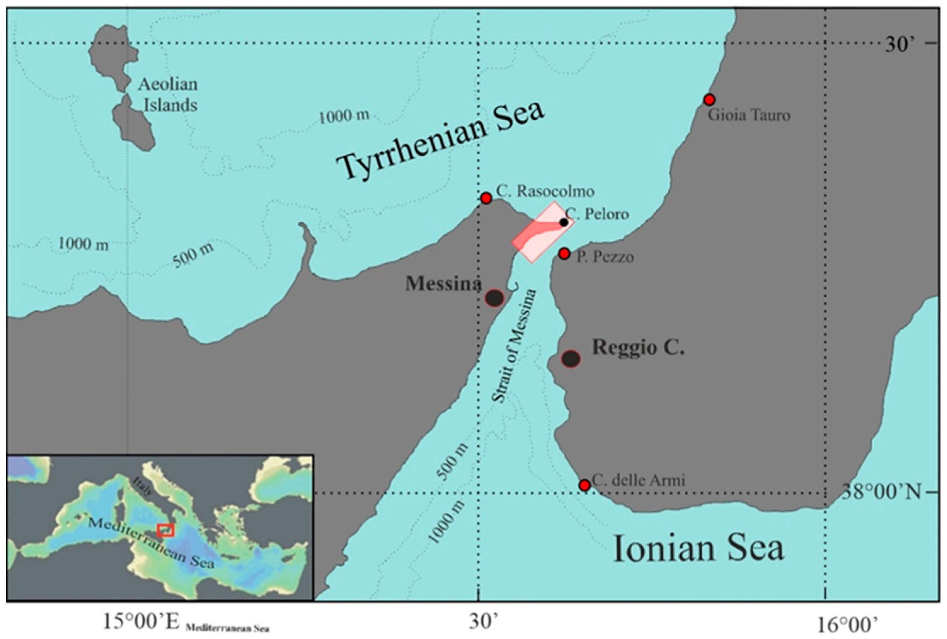 Water 18 00156 g003 Water 18 00156 g003