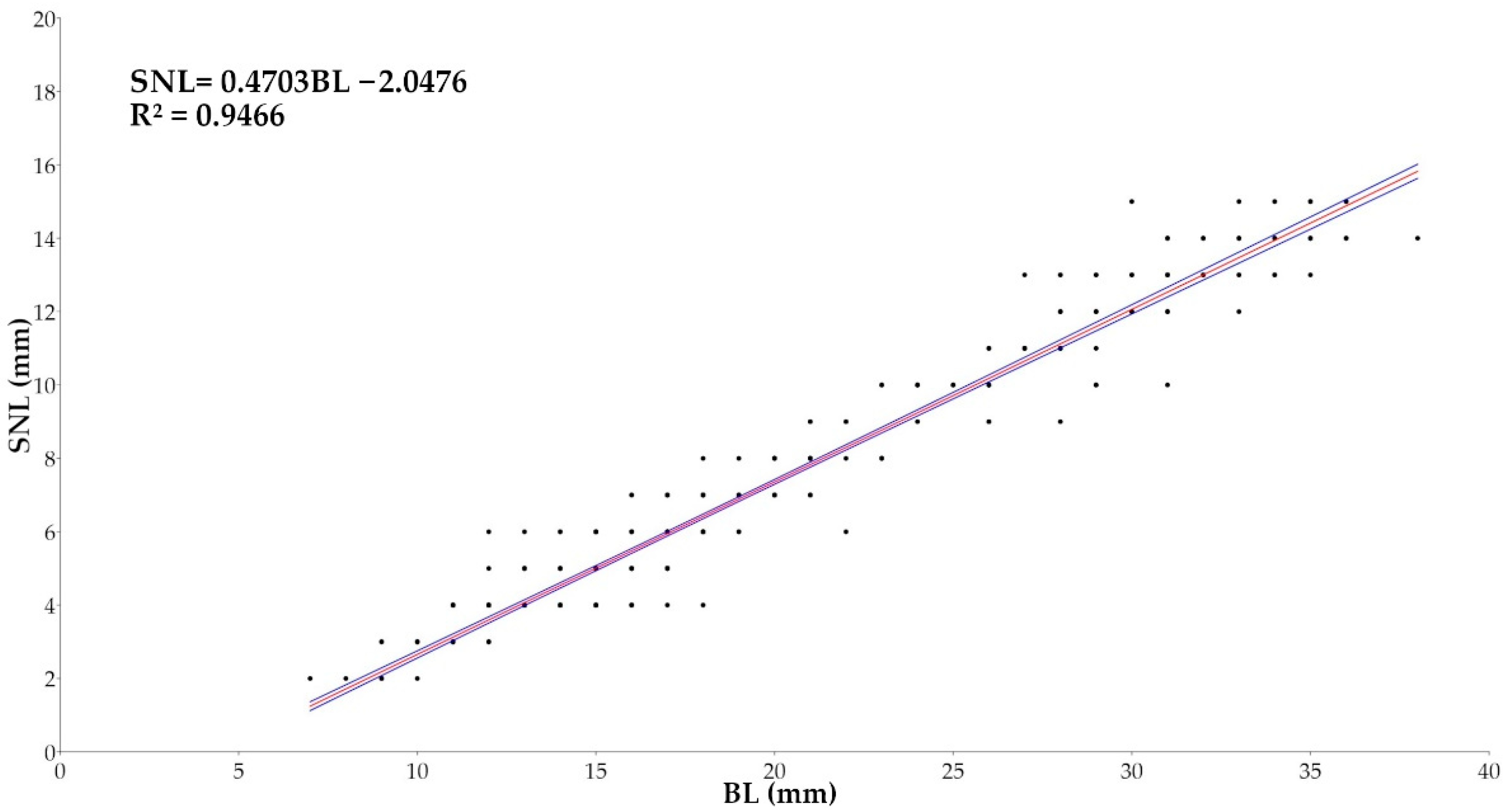 Water 18 00156 g012 Water 18 00156 g012