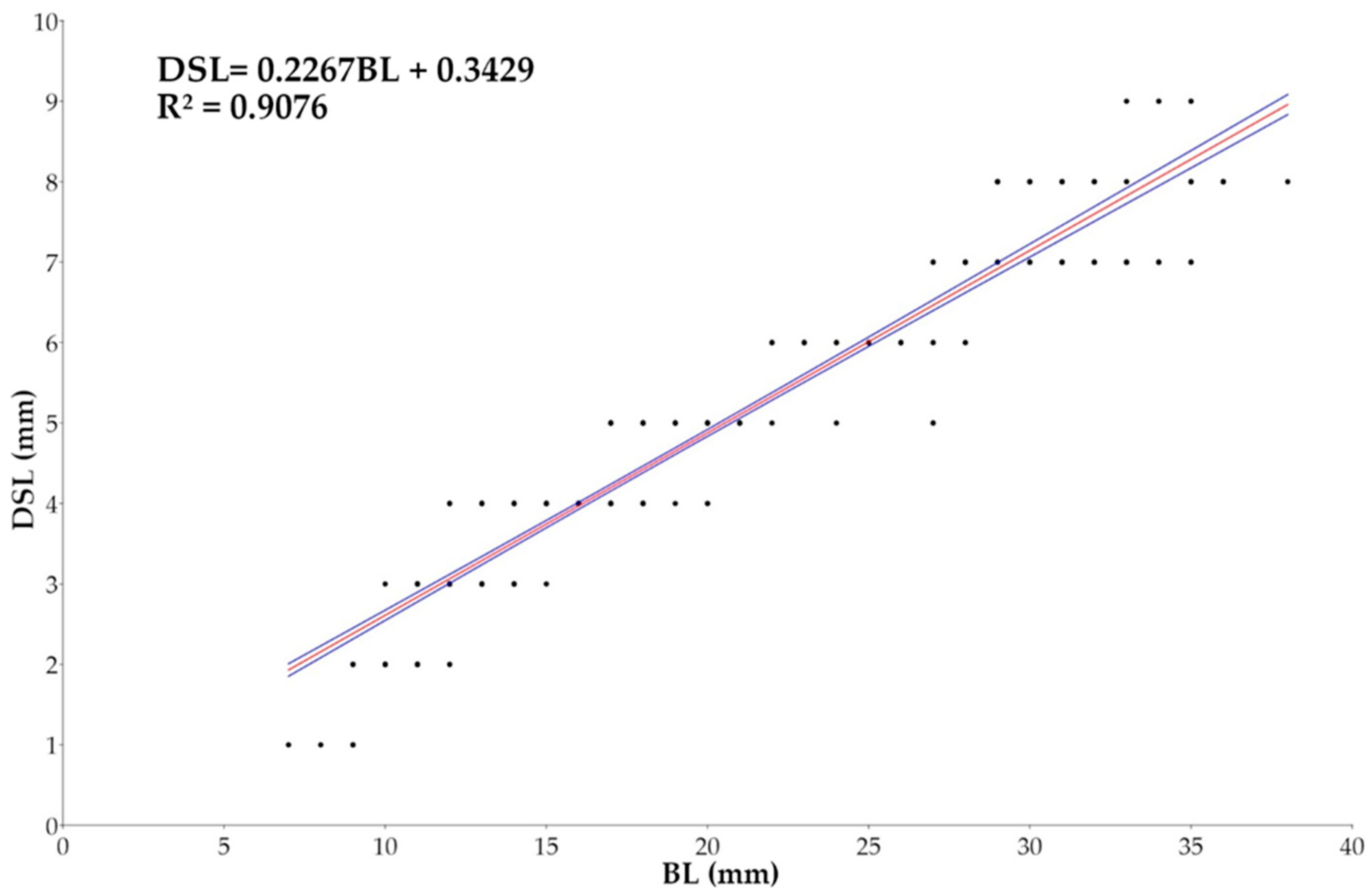 Water 18 00156 g013 Water 18 00156 g013