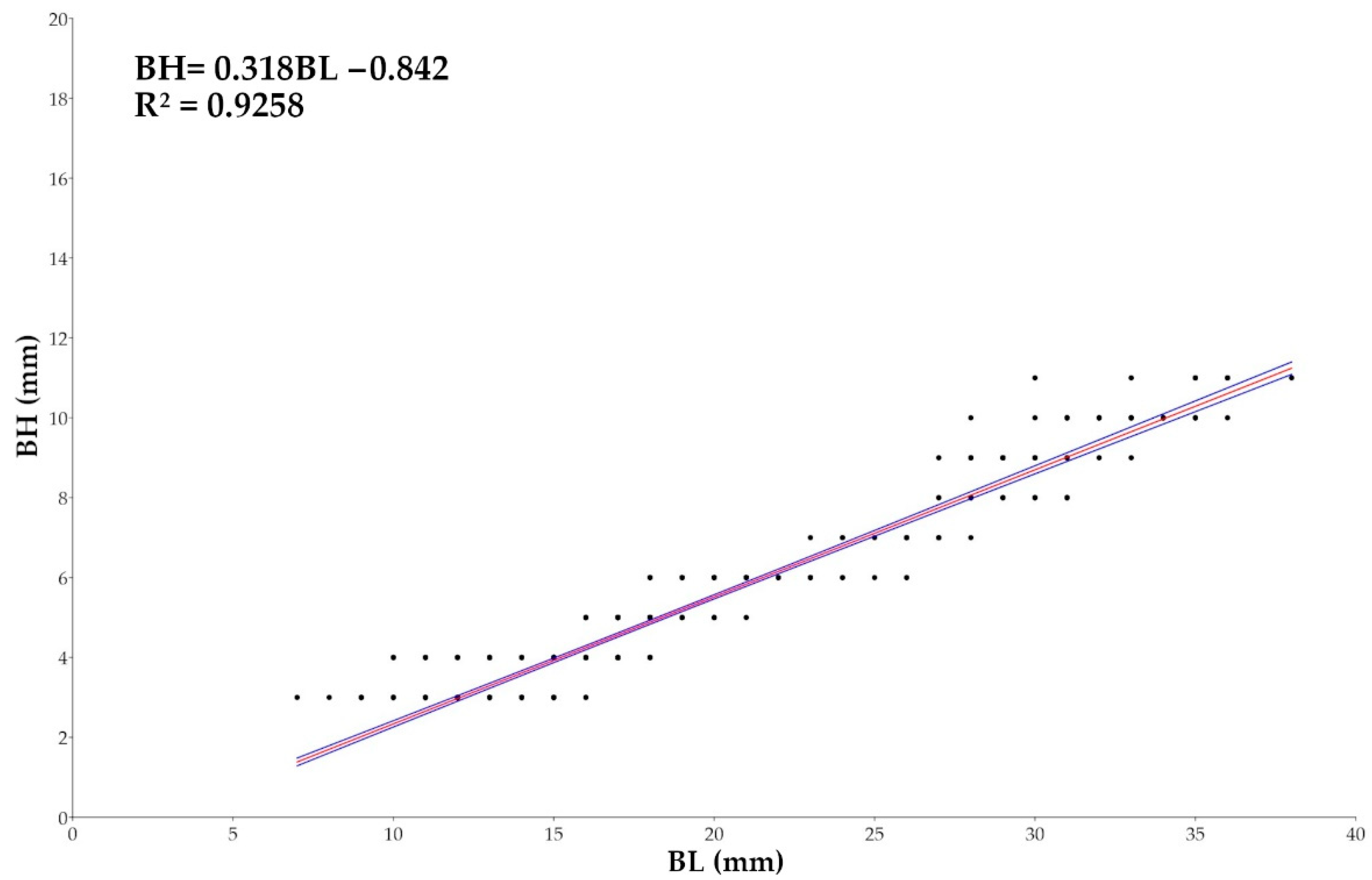 Water 18 00156 g014 Water 18 00156 g014