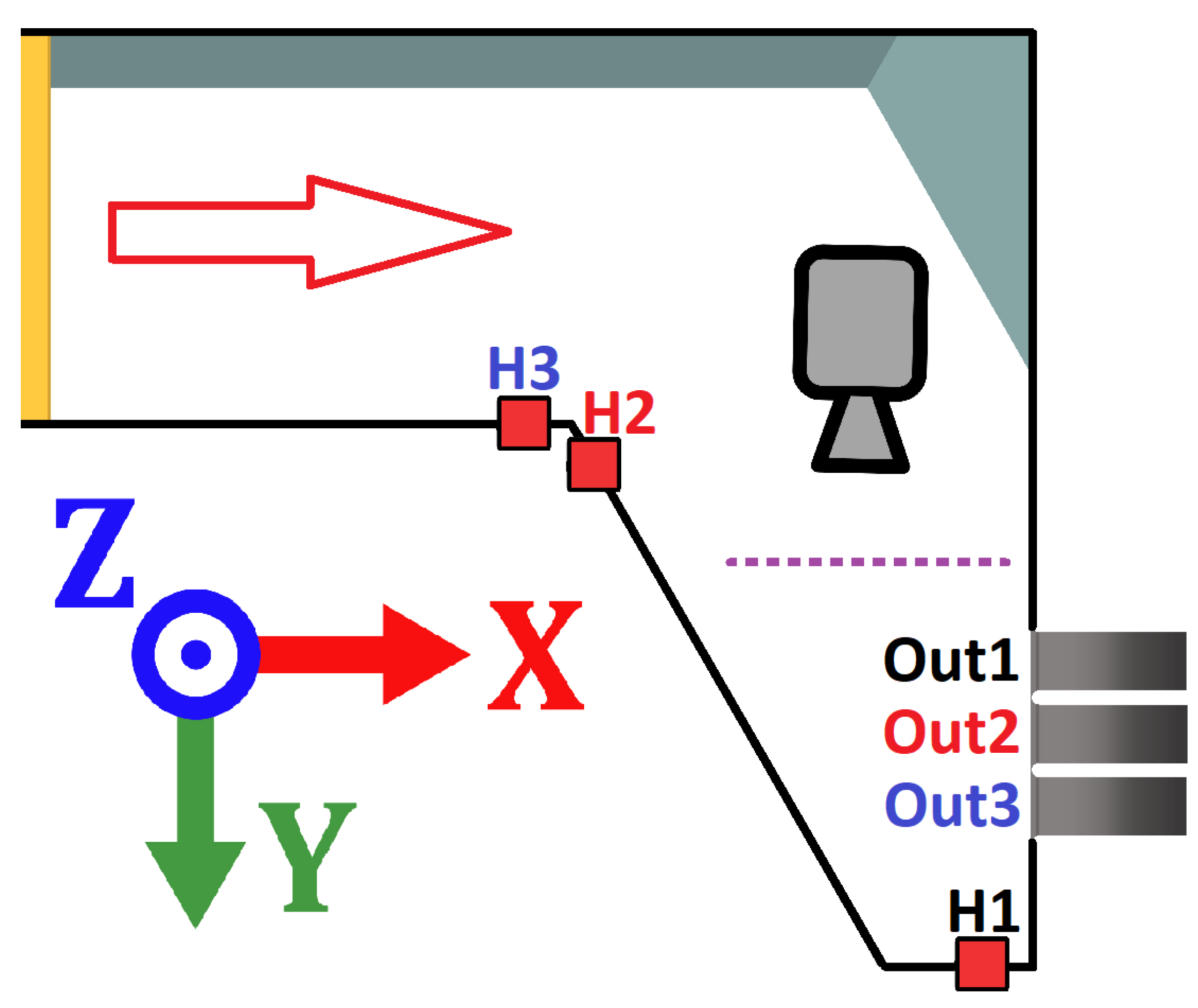 Water 18 00177 g002 Water 18 00177 g002