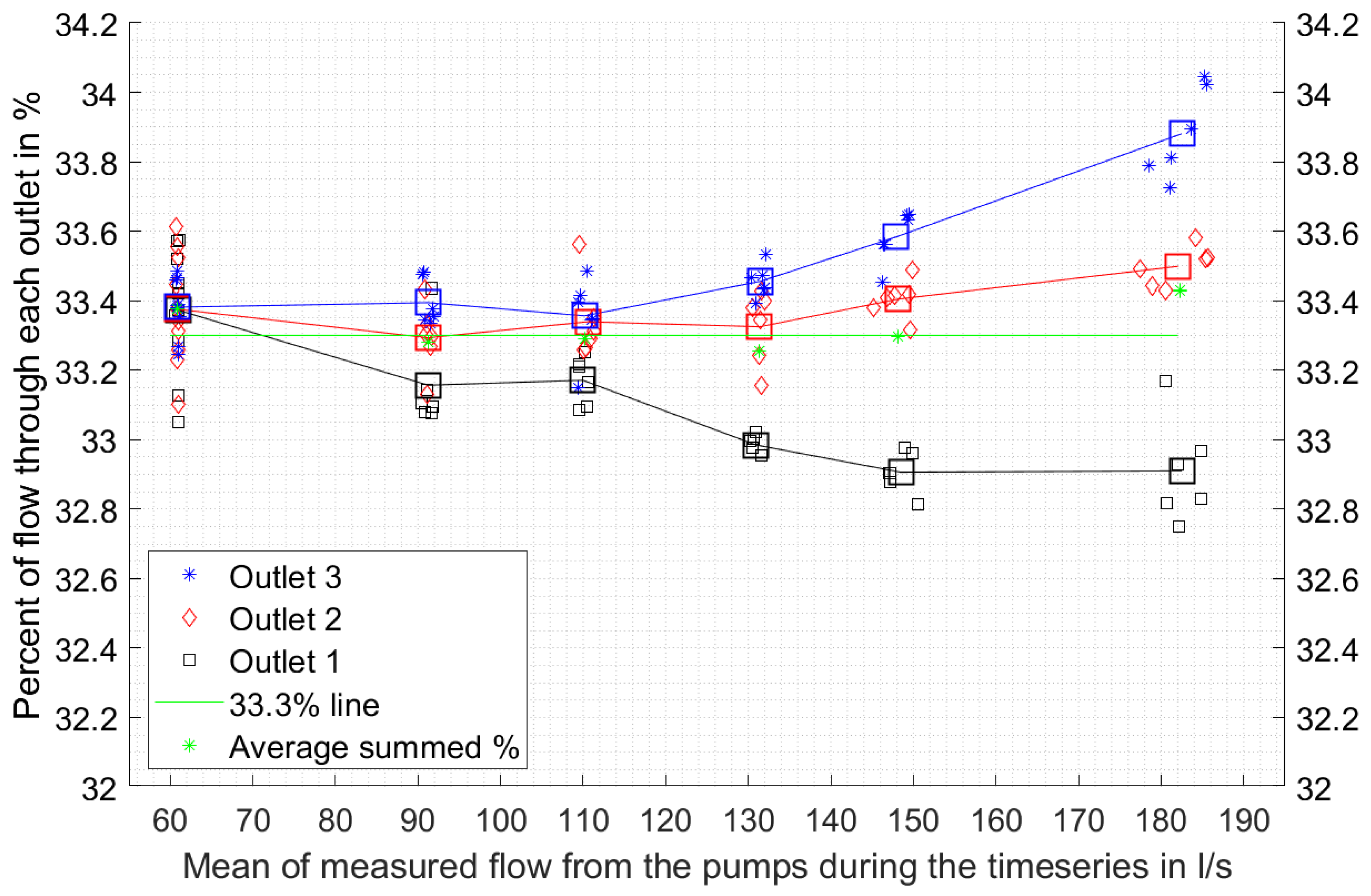 Water 18 00177 g006 Water 18 00177 g006