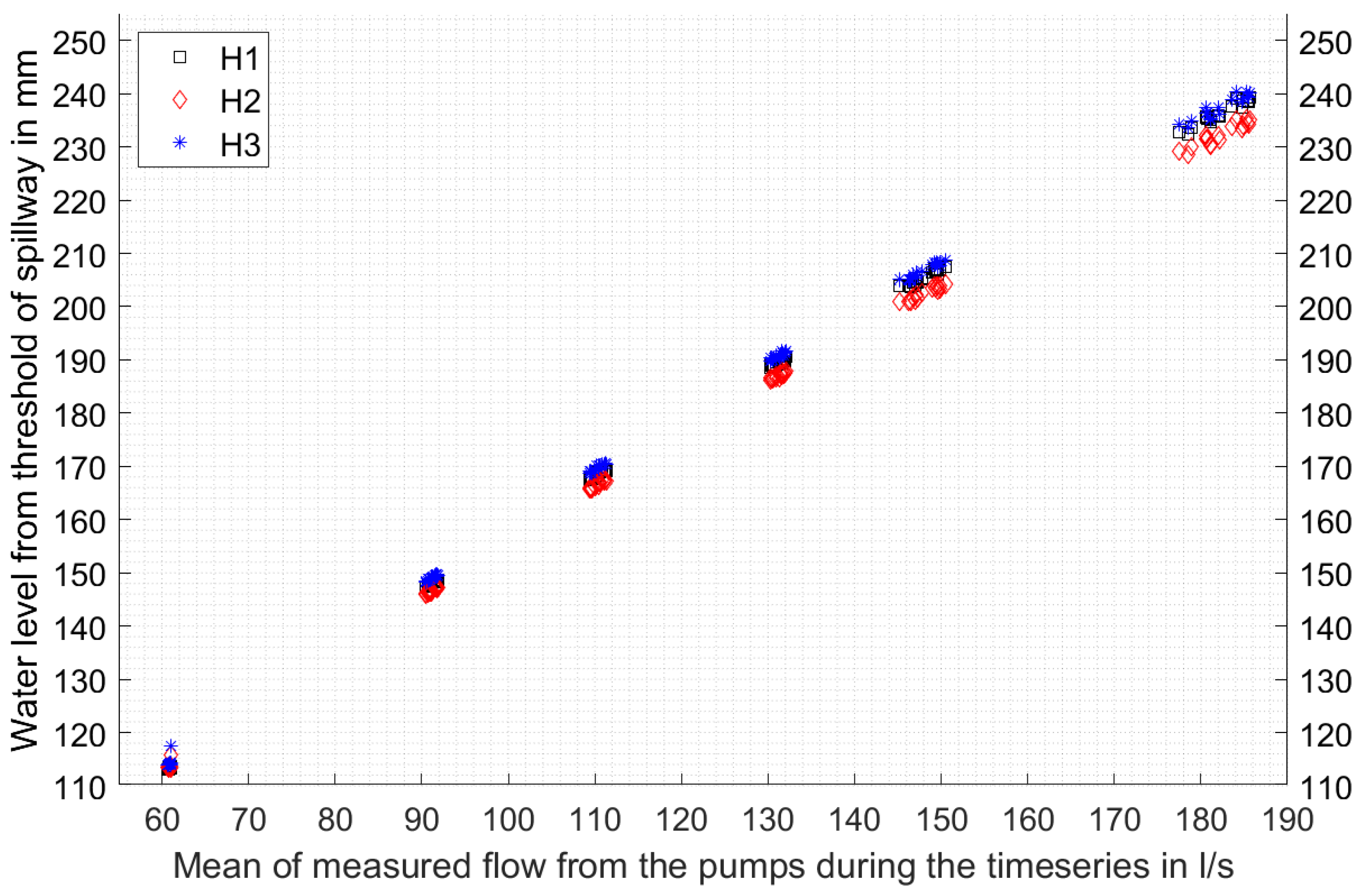 Water 18 00177 g007 Water 18 00177 g007