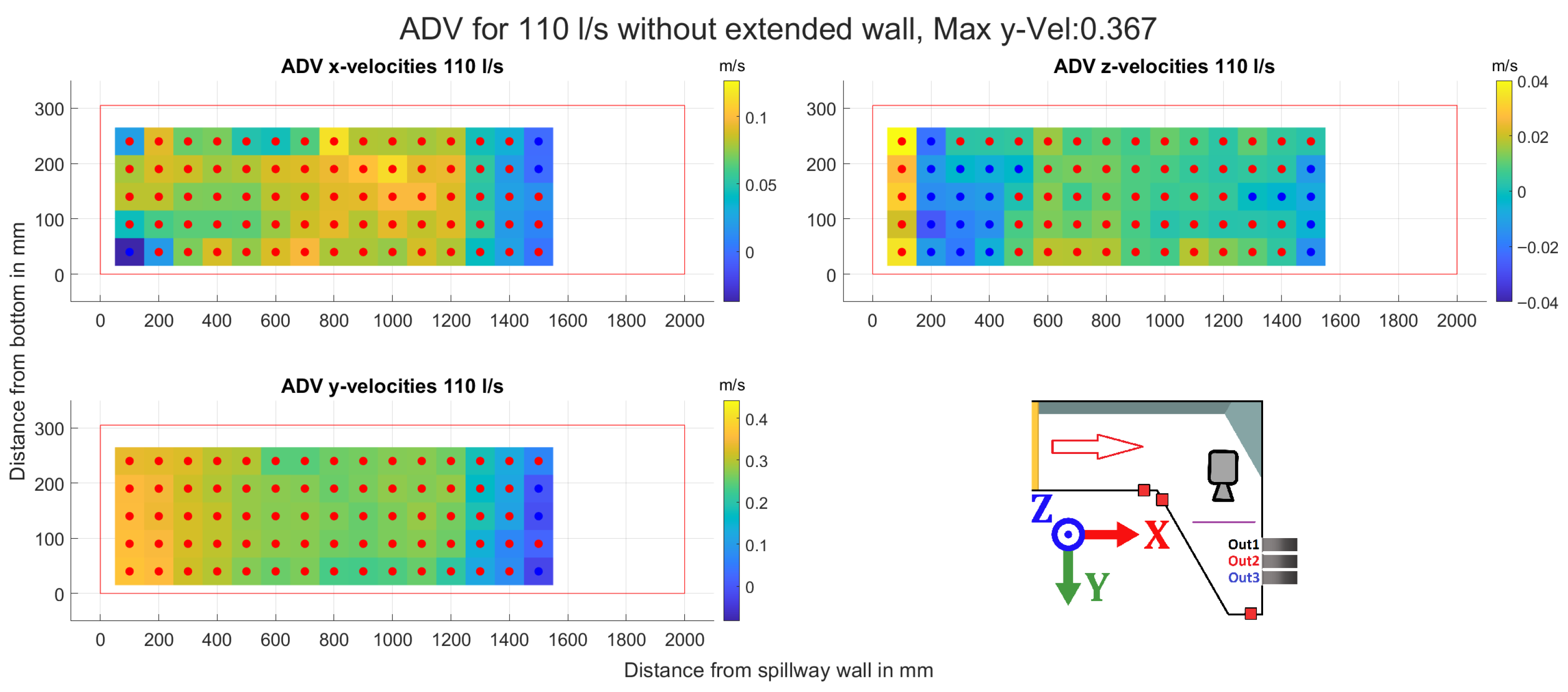Water 18 00177 g009 Water 18 00177 g009