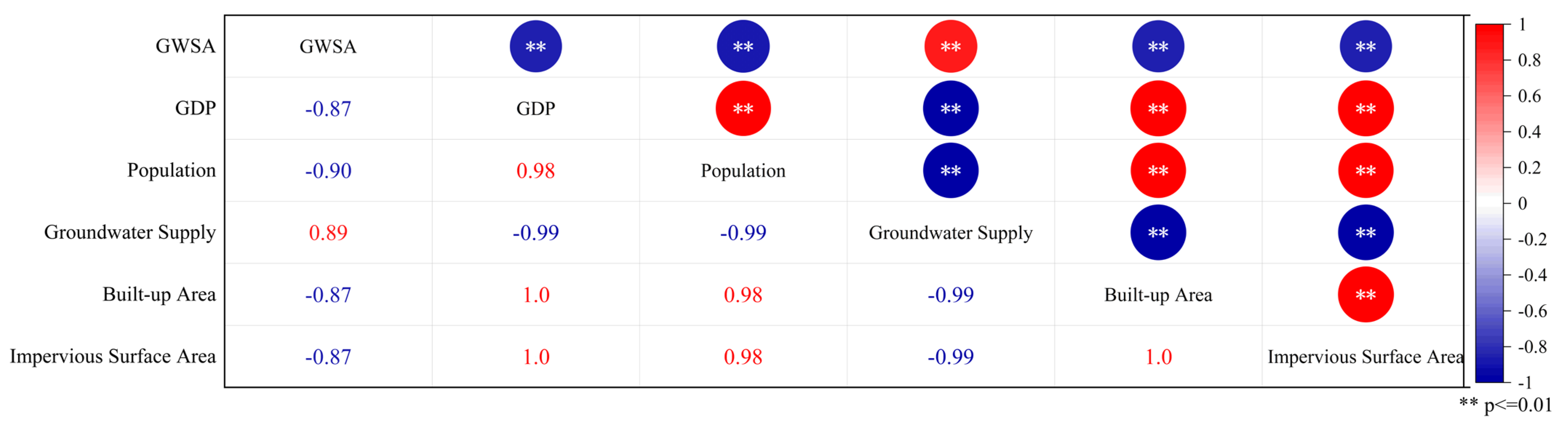Water 18 00189 g011 Water 18 00189 g011