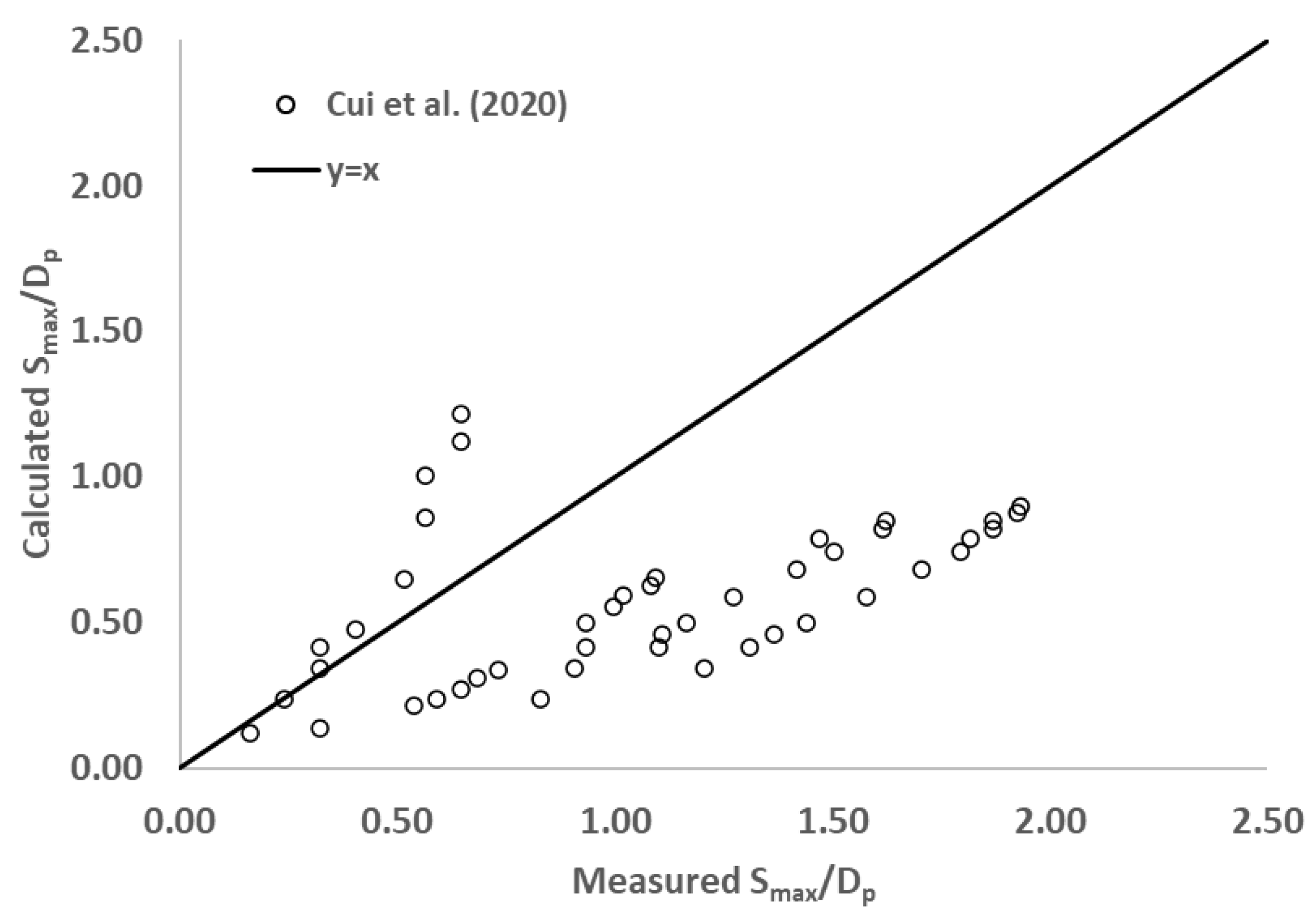 Water 18 00197 g017