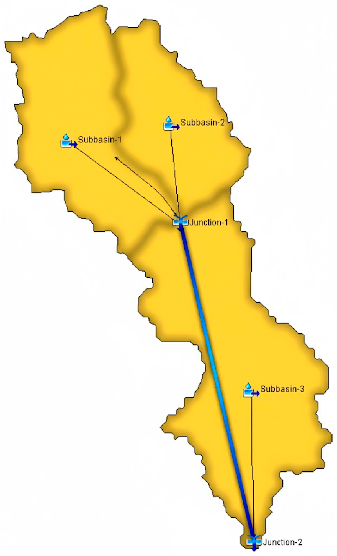 Water 18 00282 g008 Water 18 00282 g008