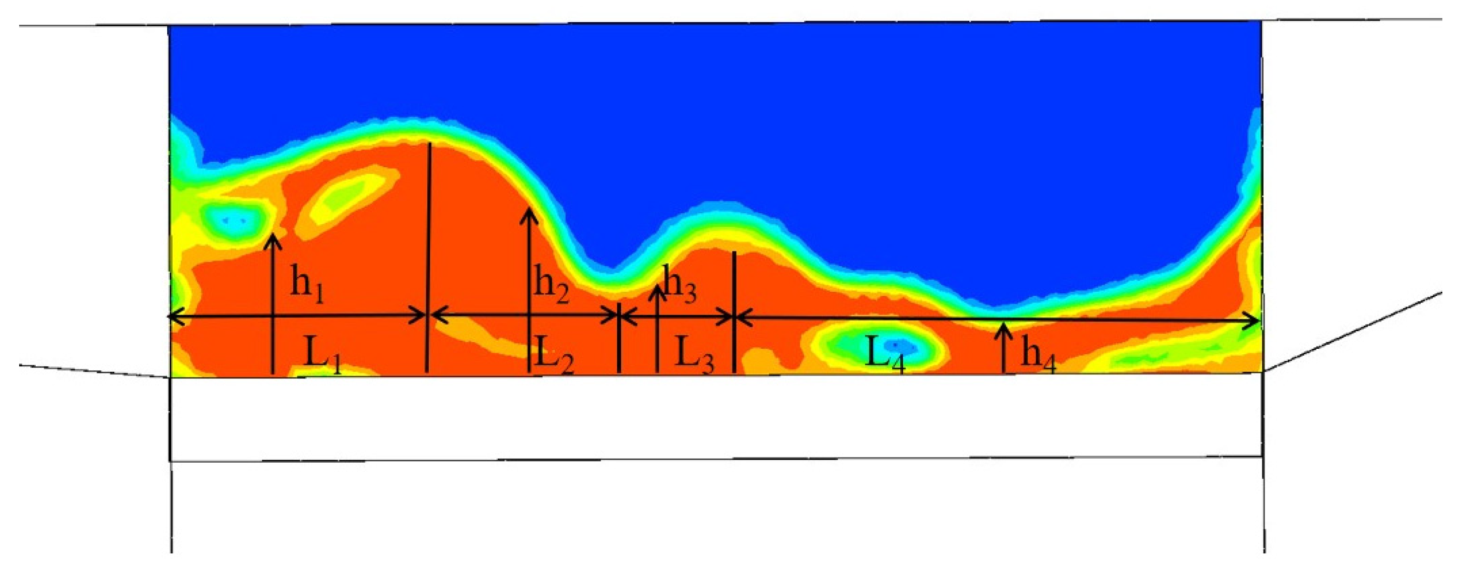 Water 18 00393 g008