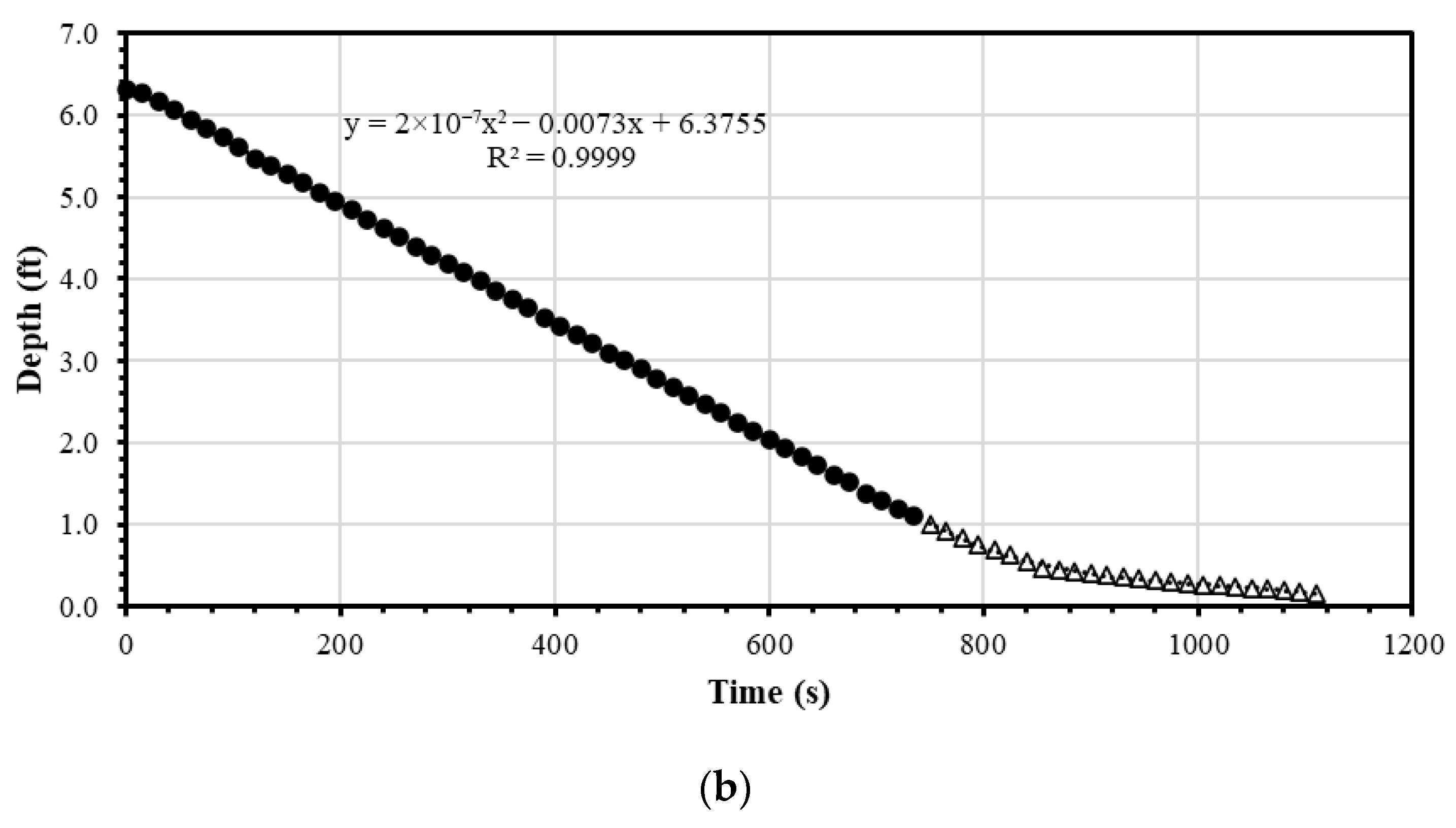 Water 18 00500 g014b Water 18 00500 g014b