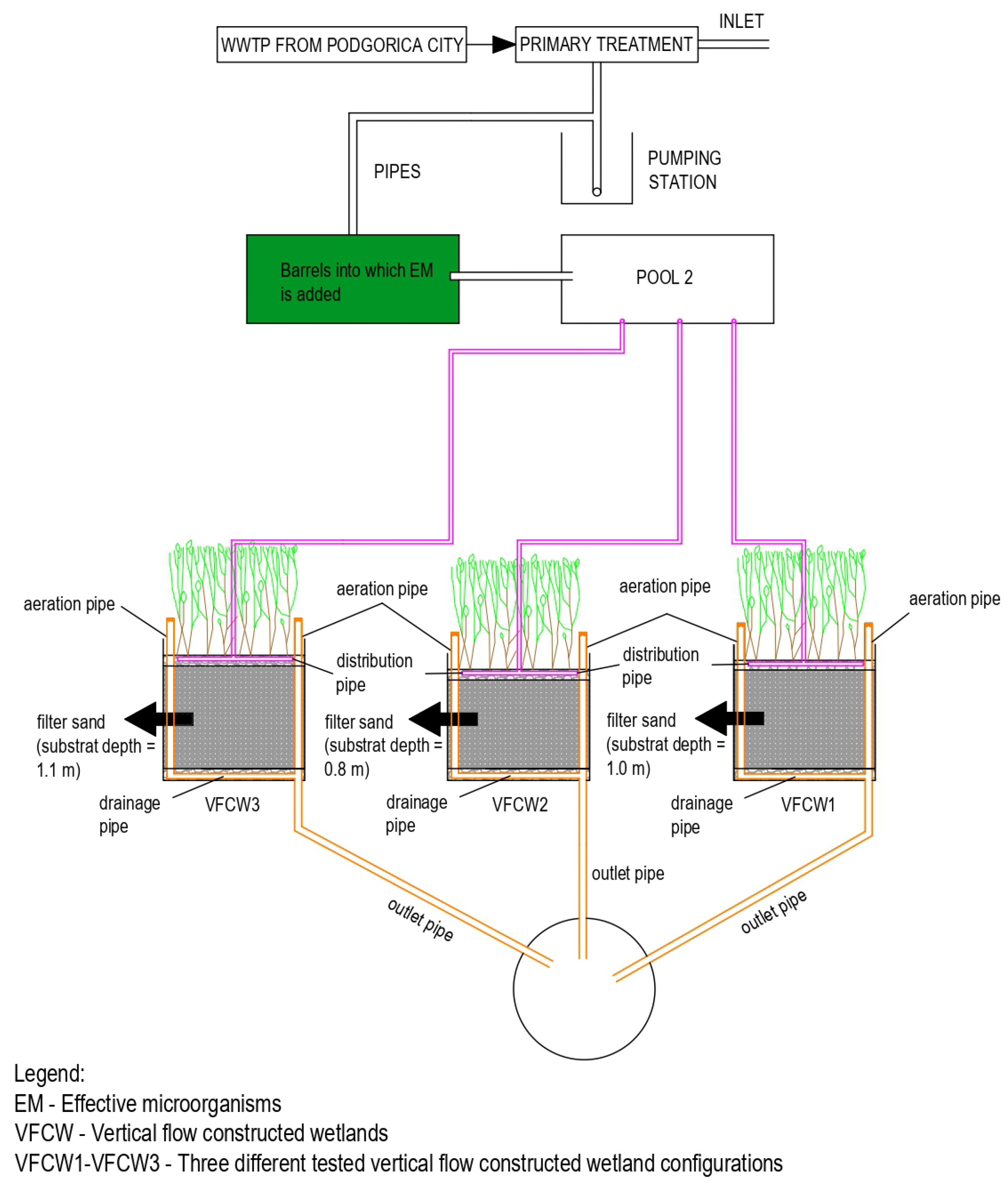 https://www.mdpi.com/water/water-18-00506/article_deploy/html/images/water-18-00506-g001.png
