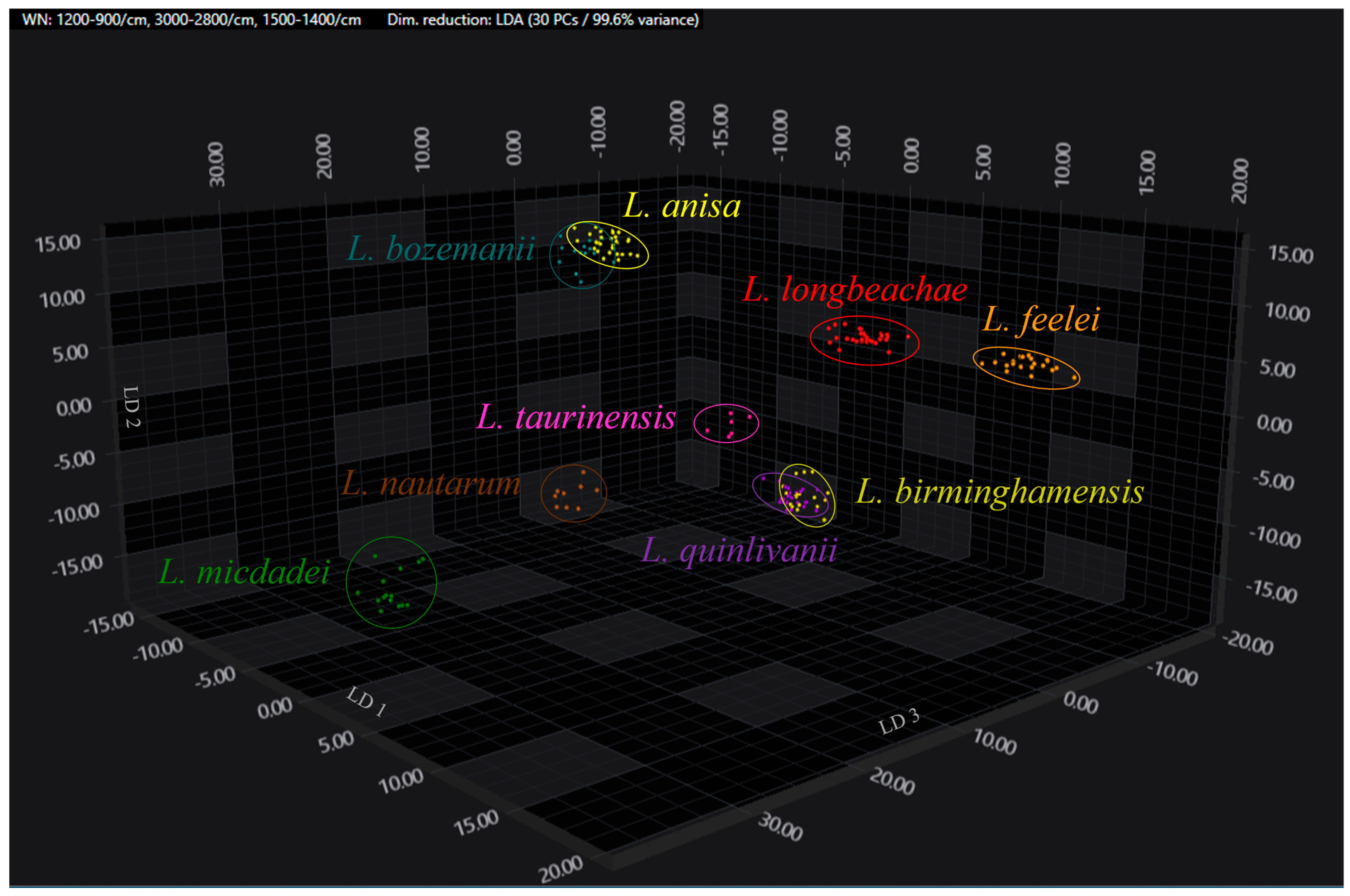 Water 18 00515 g003 Water 18 00515 g003