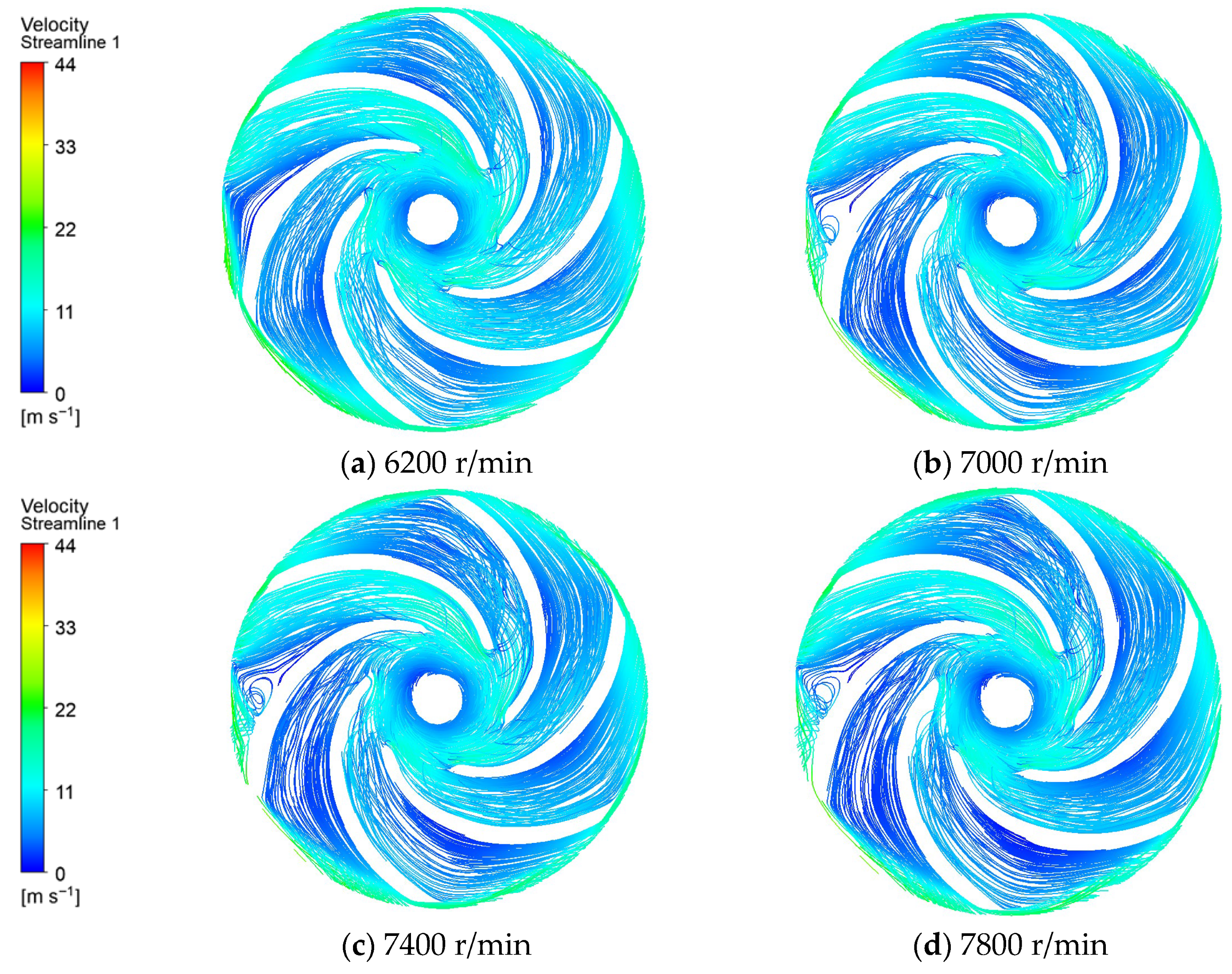 Water 18 00784 g011