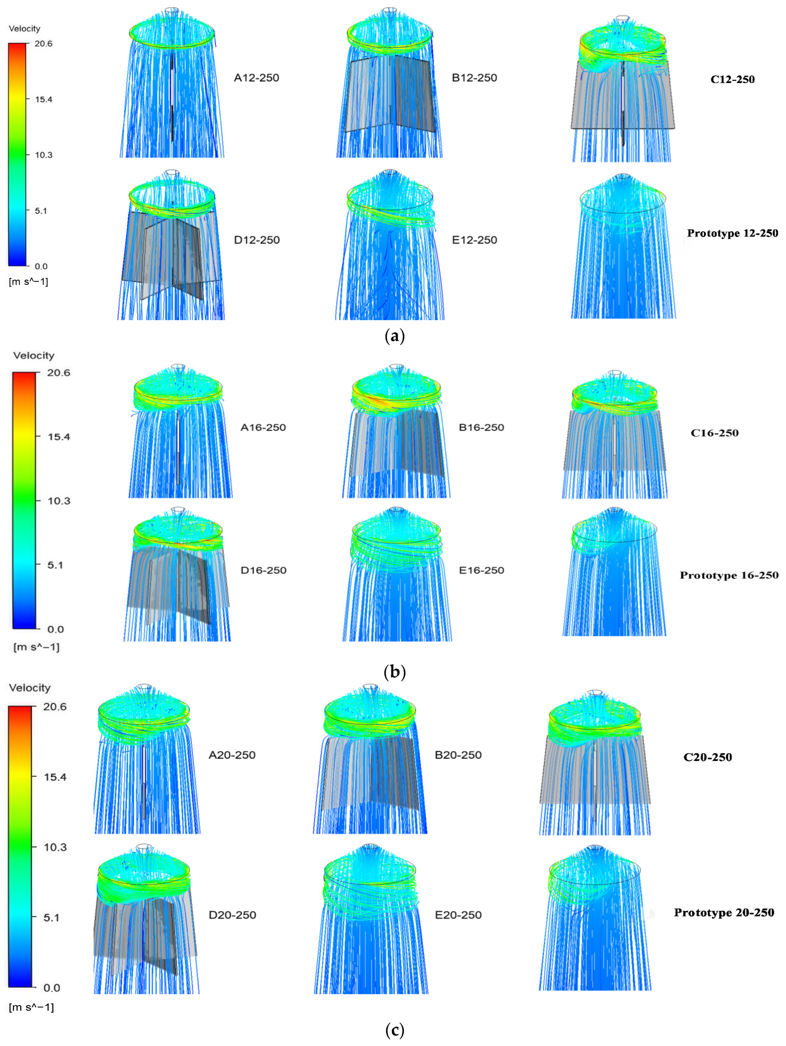 Water 18 00801 g016