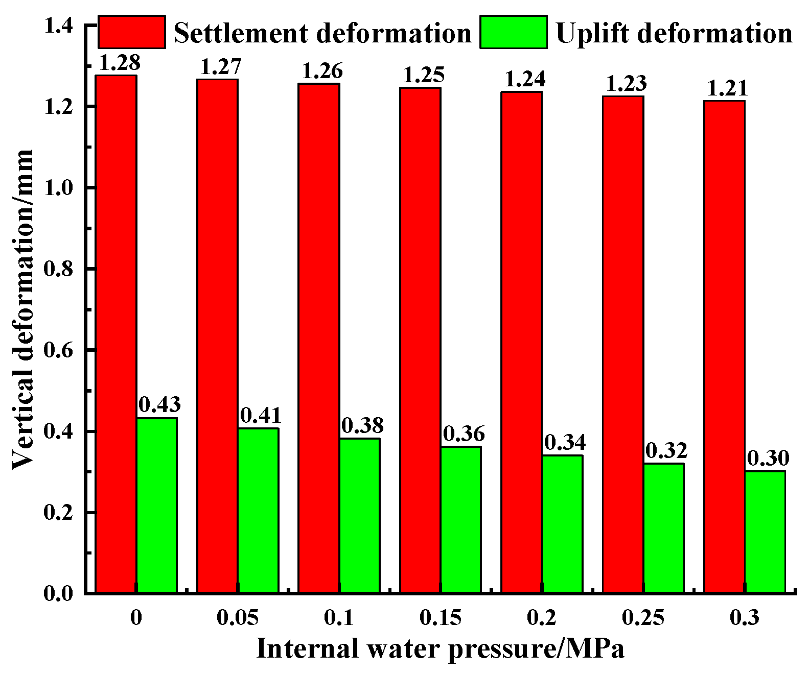 Water 18 00825 g010 Water 18 00825 g010