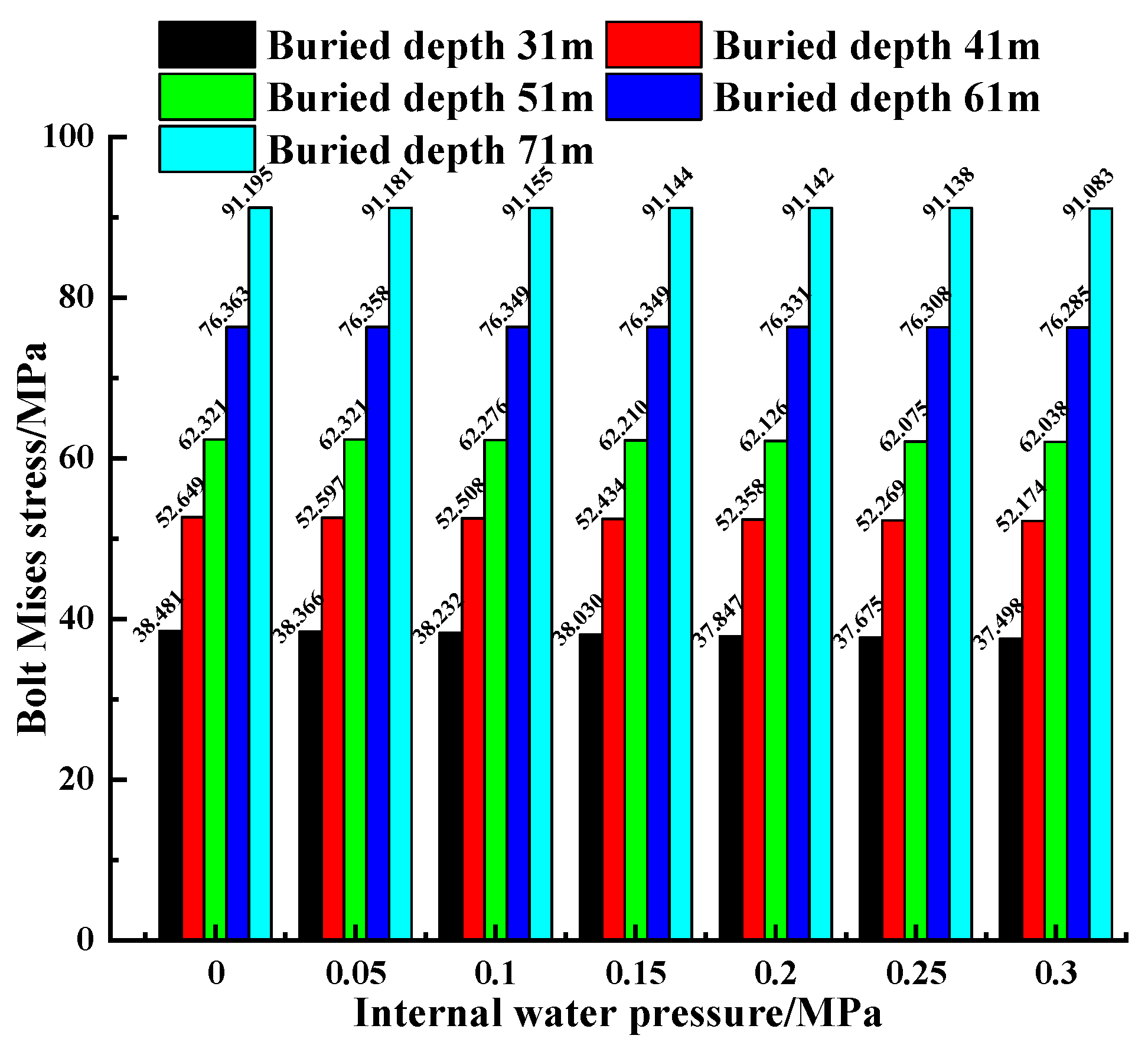 Water 18 00825 g025 Water 18 00825 g025