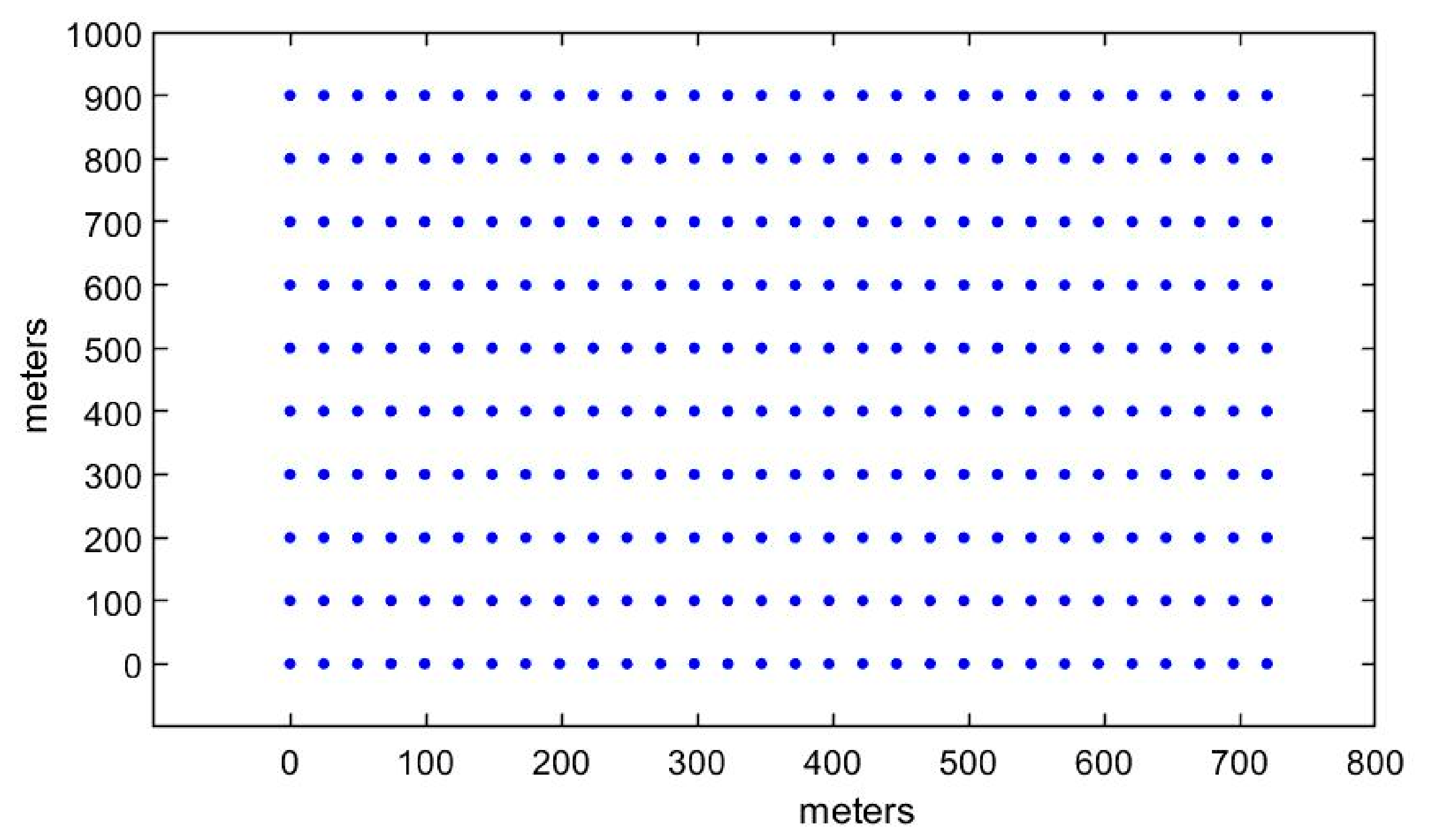 Water 18 01370 g009