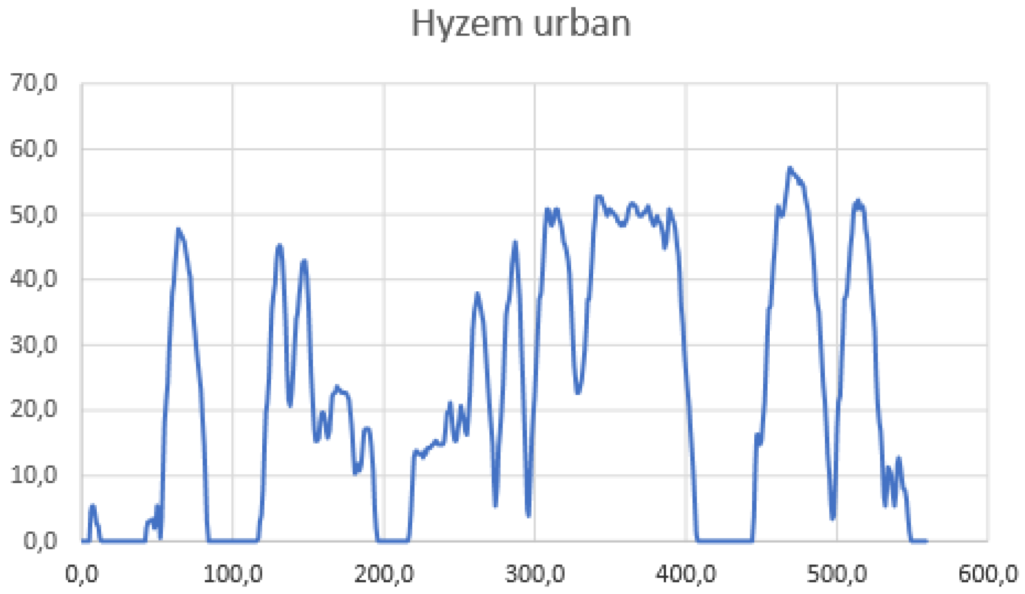 Wevj 09 00006 g001 550