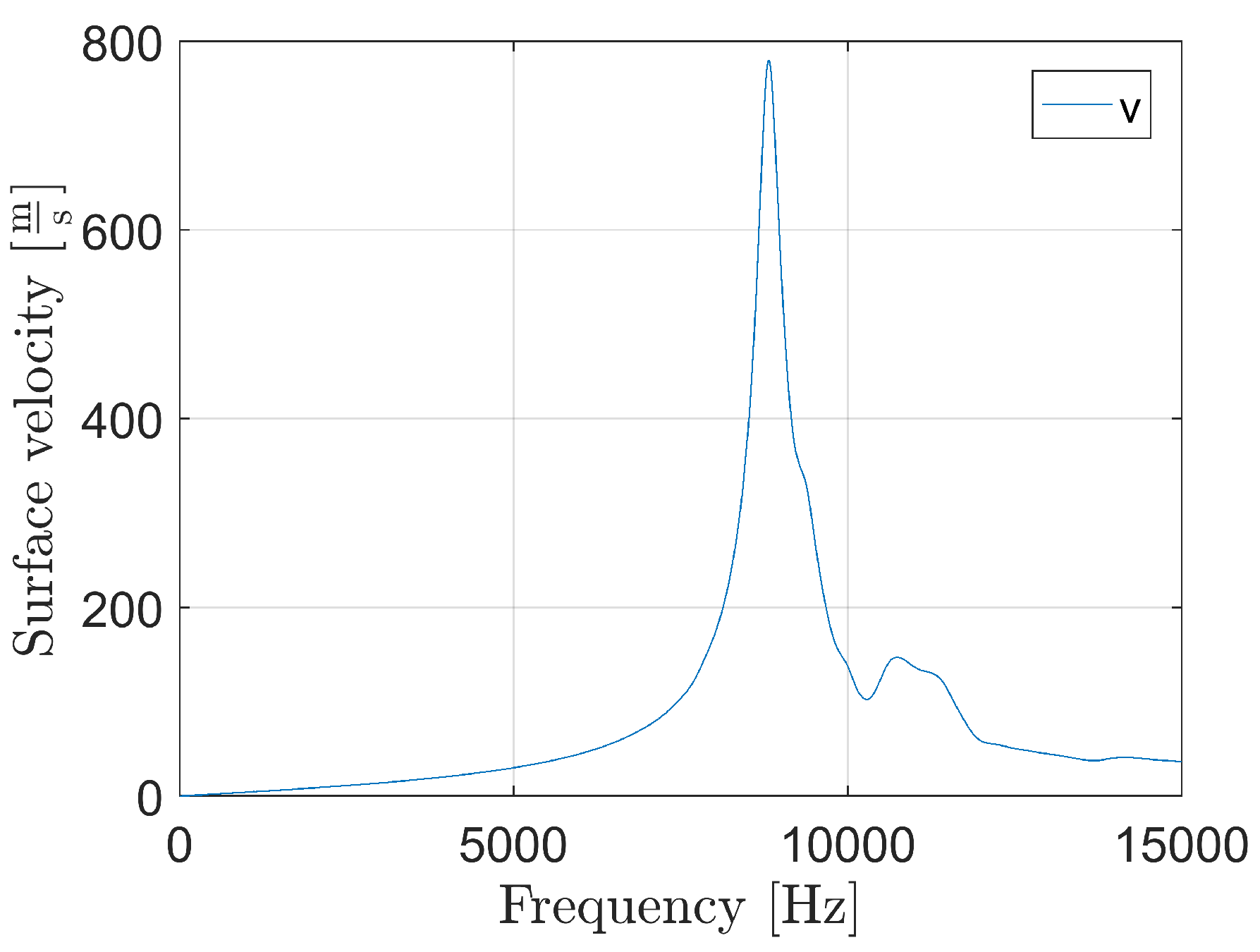 Wevj 09 00010 g006 550