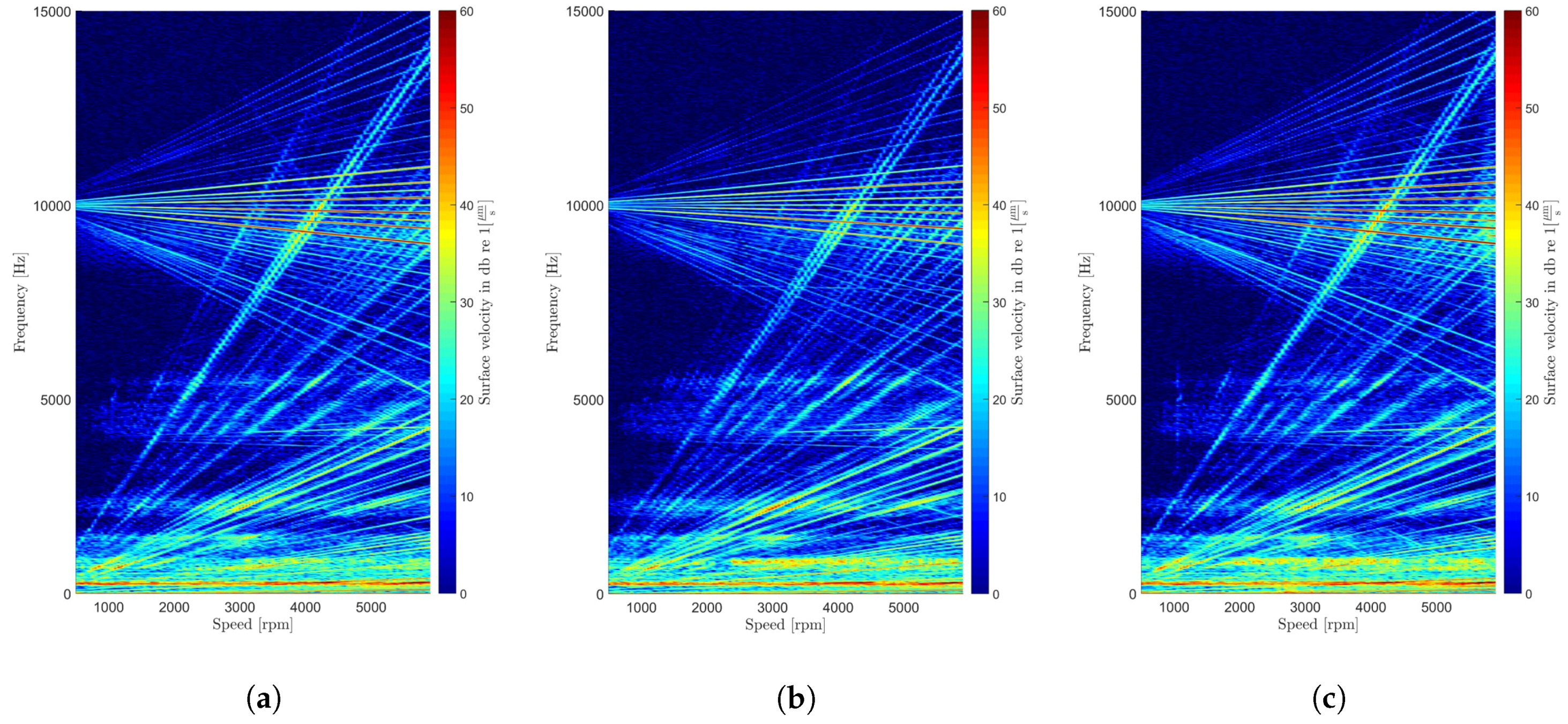 Wevj 09 00010 g010 550