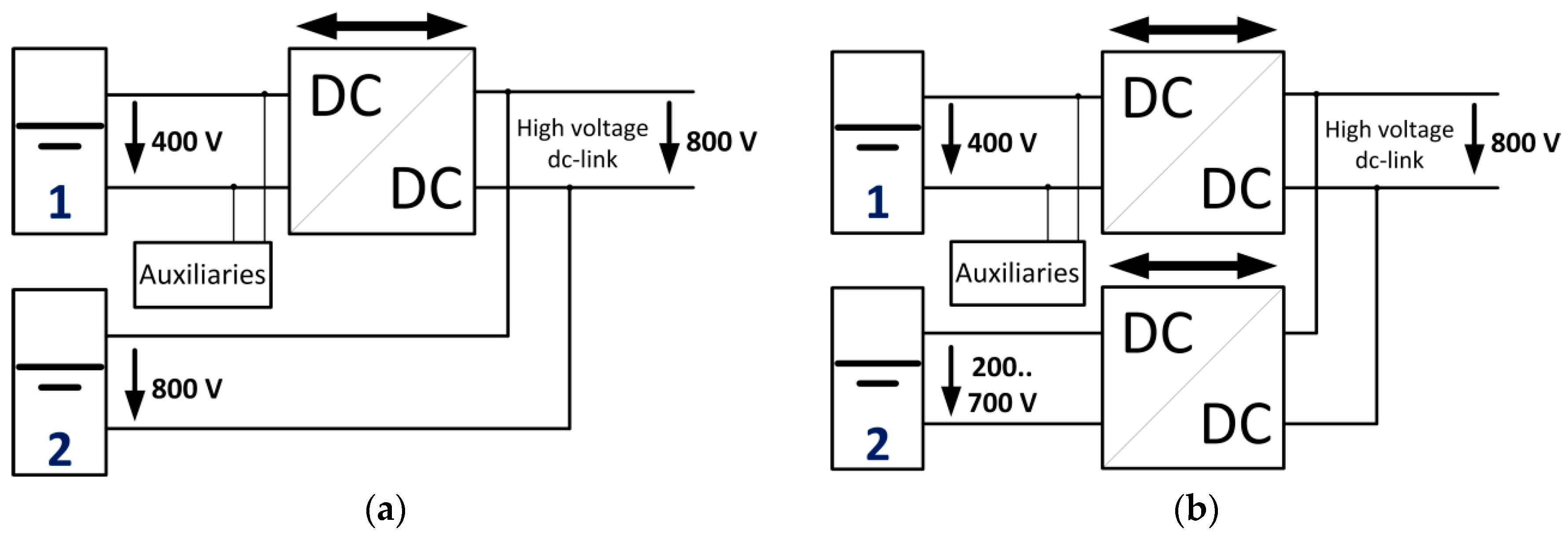 Wevj 09 00019 g002 550