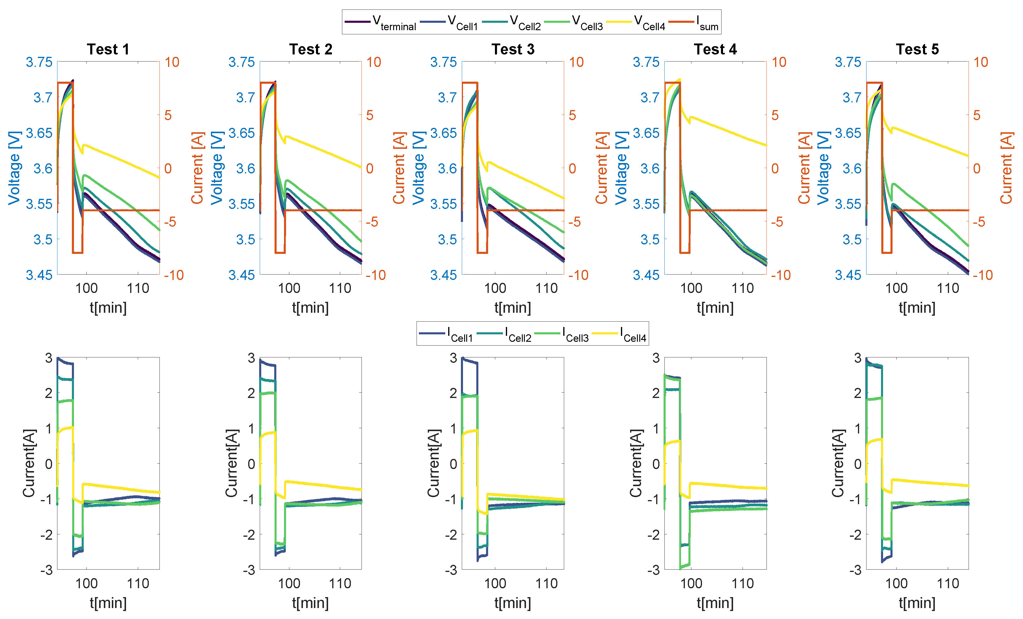 Wevj 09 00020 g008 550