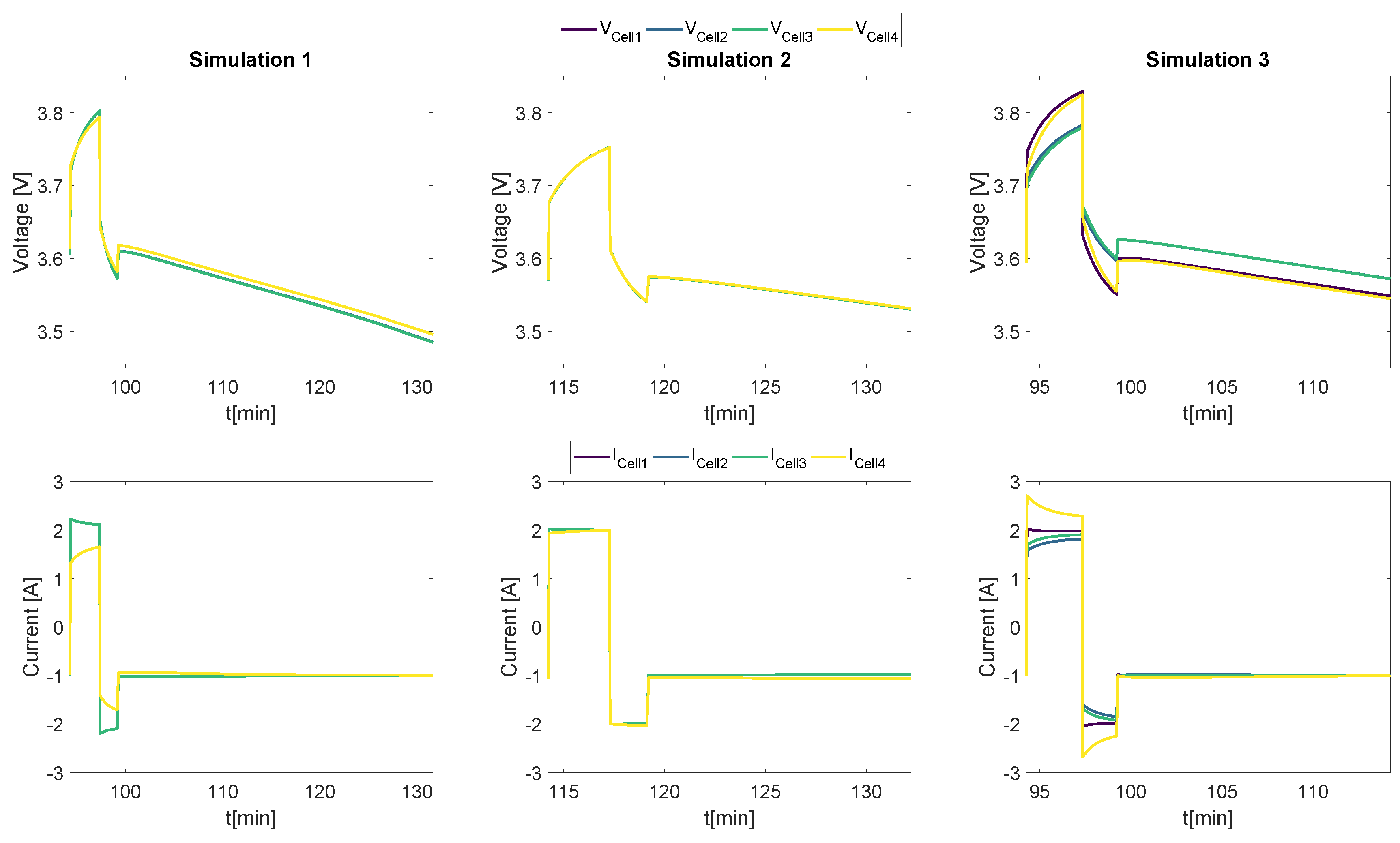 Wevj 09 00020 g009 550
