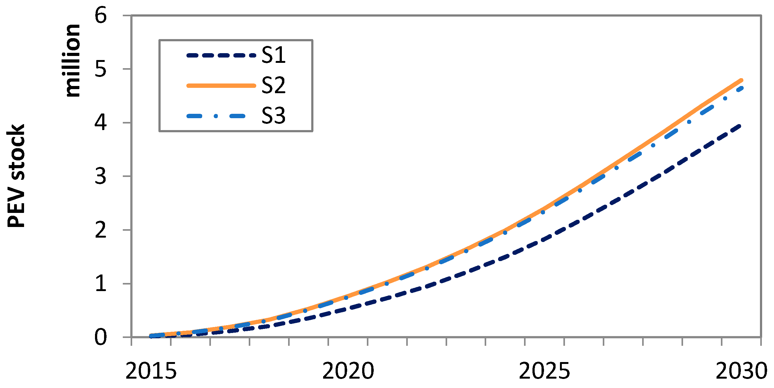 zoom stock price forecast 2025 zoom stock price forecast 2025