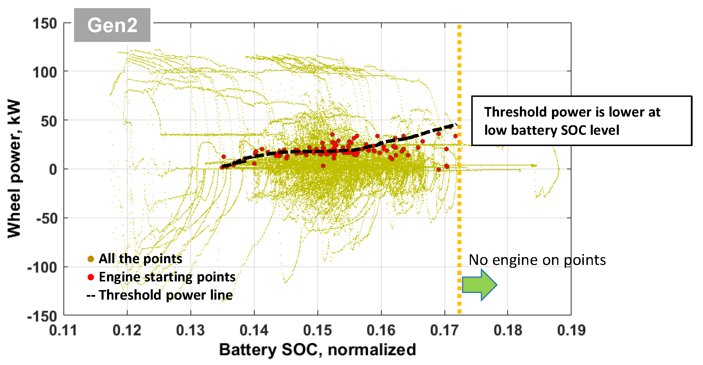 Wevj 09 00029 g005 550