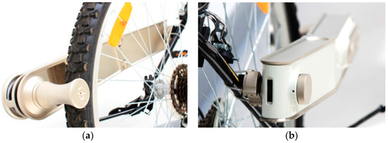 Goatdock brompton sales