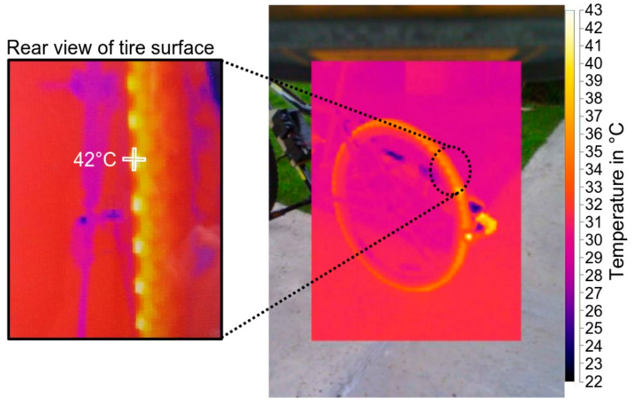 Wevj 09 00037 g008 550