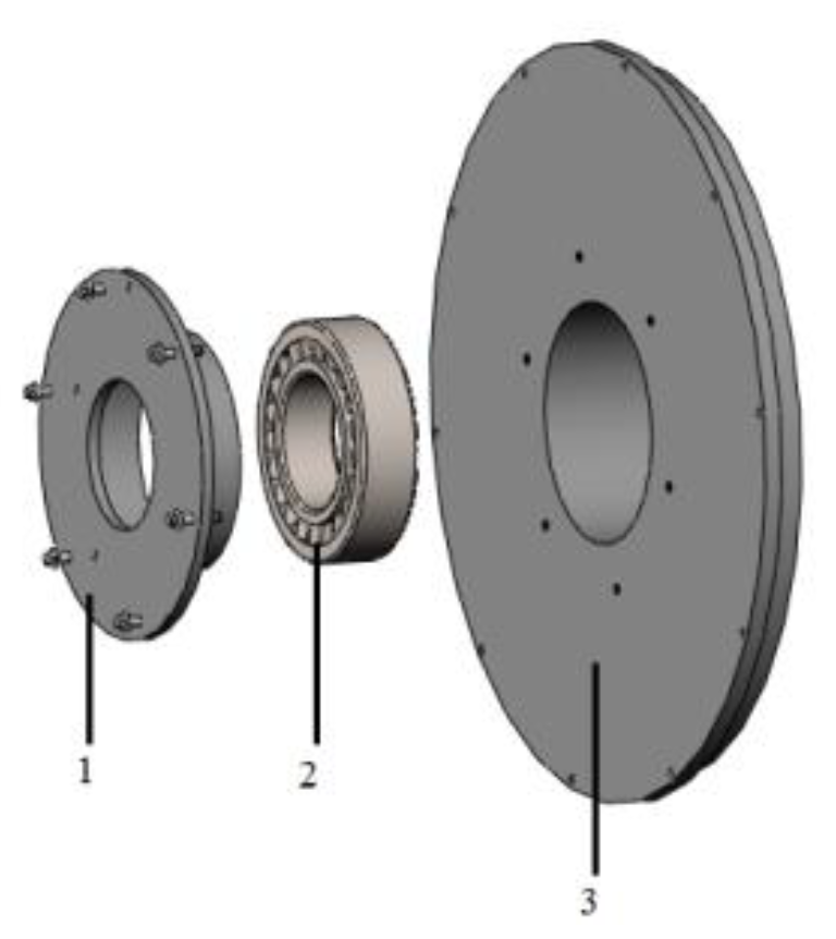 Wevj 10 00016 g010