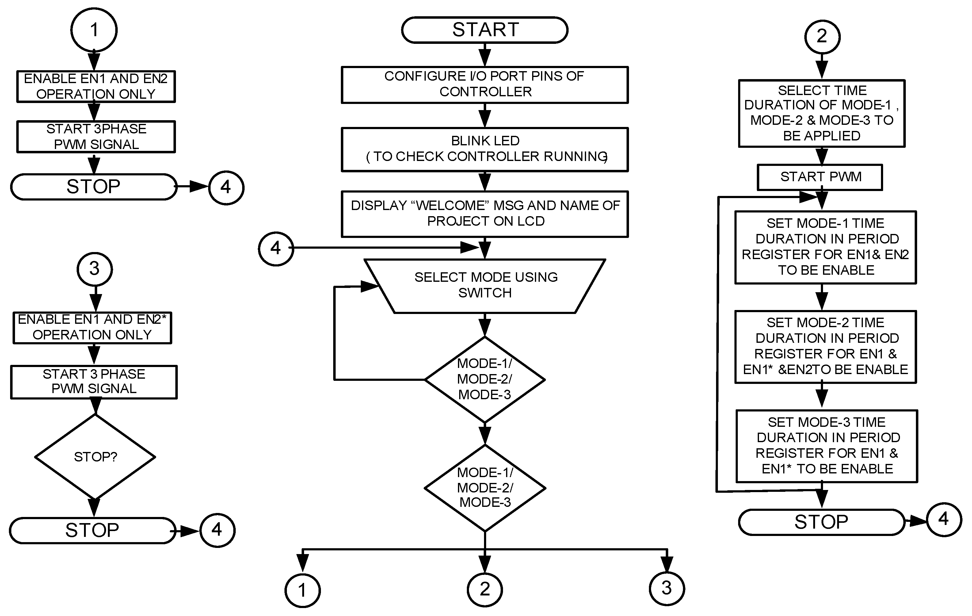 Wevj Free Full Text Battery Life Enhancement In A Hybrid Electrical Energy Storage System Using A Multi Source Inverter Html Wevj Free Full Text Battery Life Enhancement In A Hybrid Electrical Energy Storage System Using A Multi Source Inverter Html