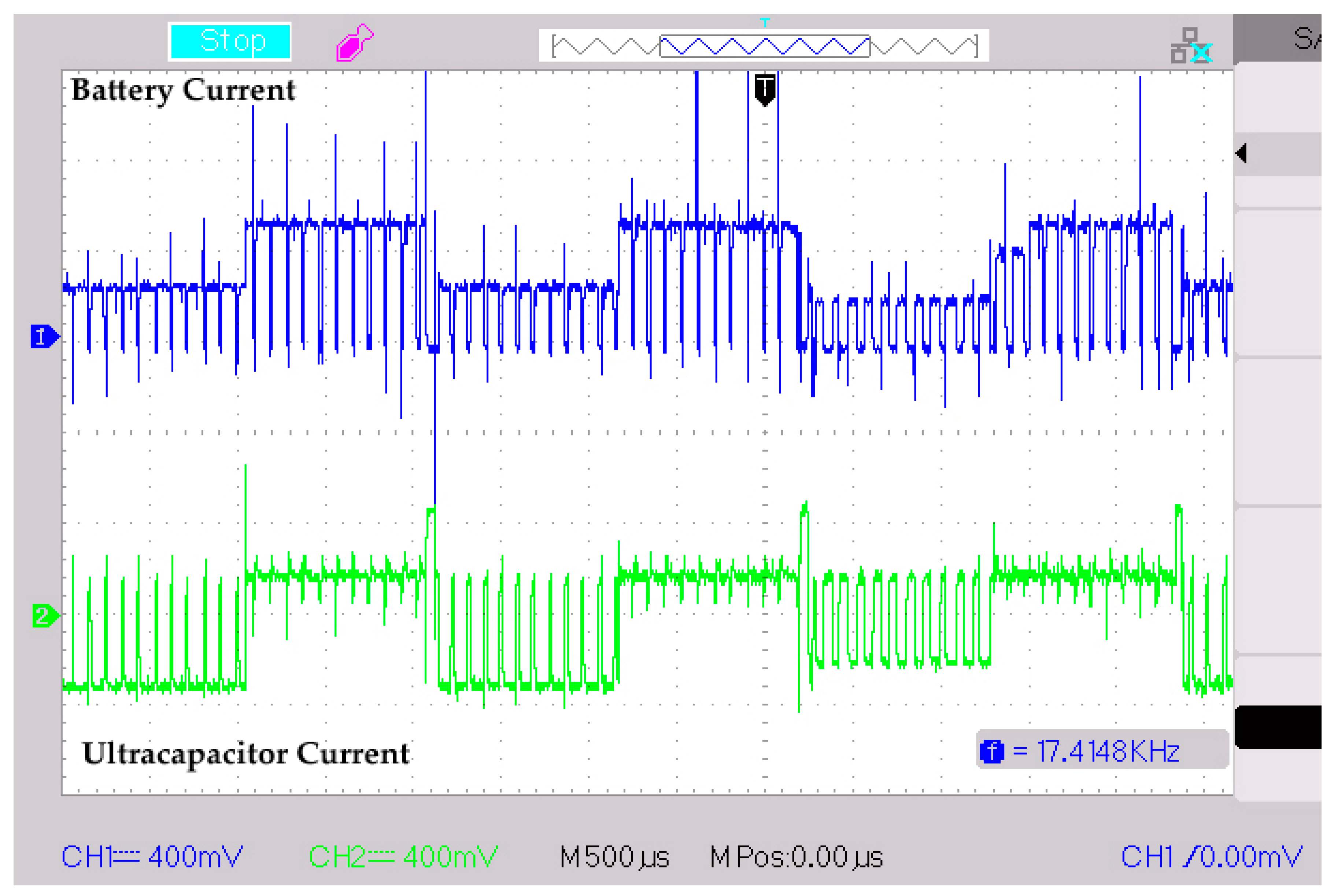 Wevj Free Full Text Battery Life Enhancement In A Hybrid Wevj 10 00017 G038 Figure 38