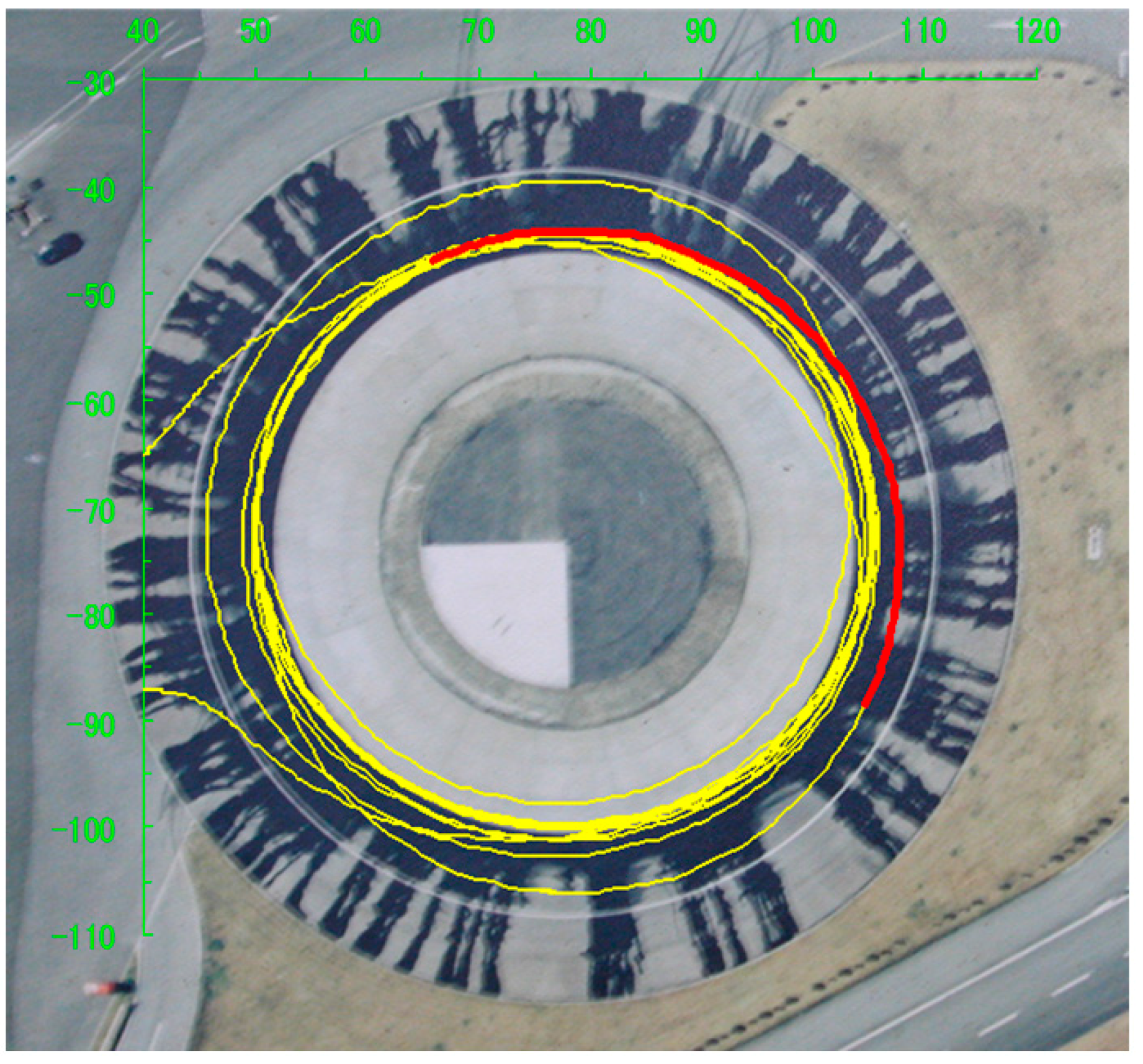 Wevj 10 00025 g005 550