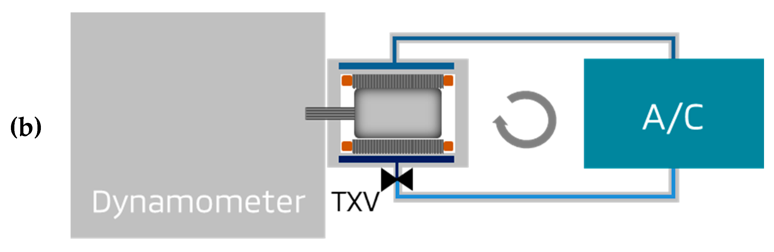 Wevj 10 00038 g004b 550