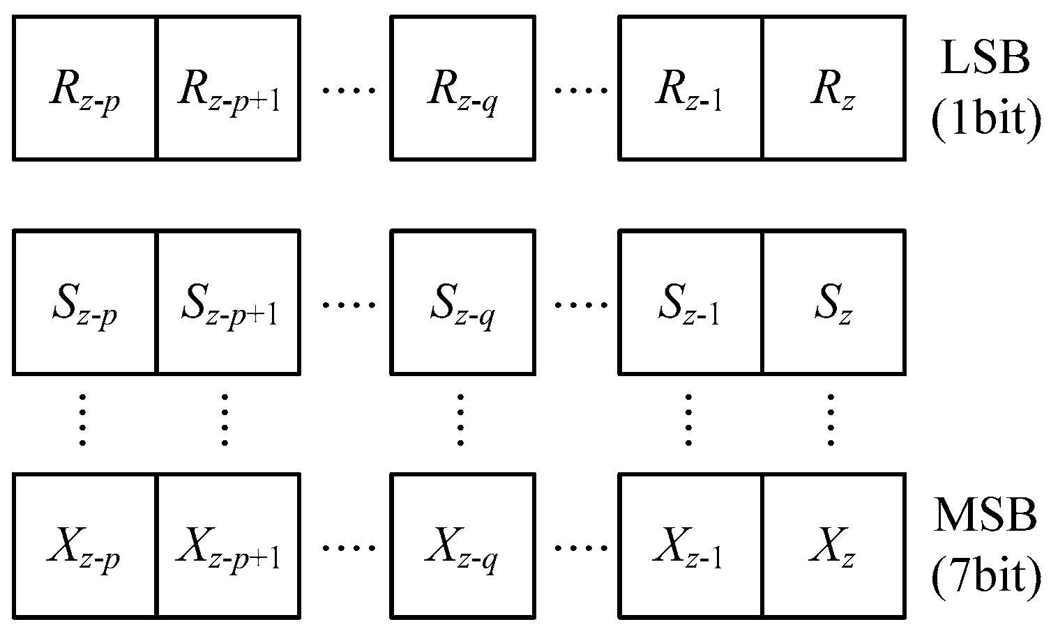Wevj 10 00040 g002 Wevj 10 00040 g002