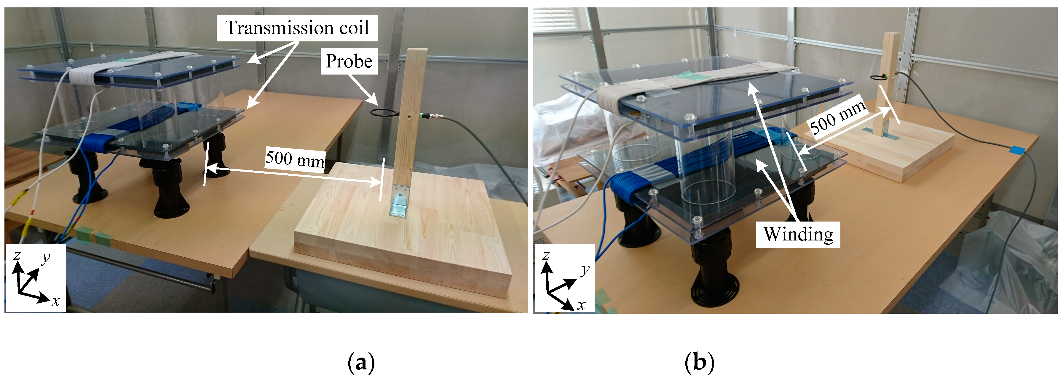 Wevj 10 00040 g009 Wevj 10 00040 g009