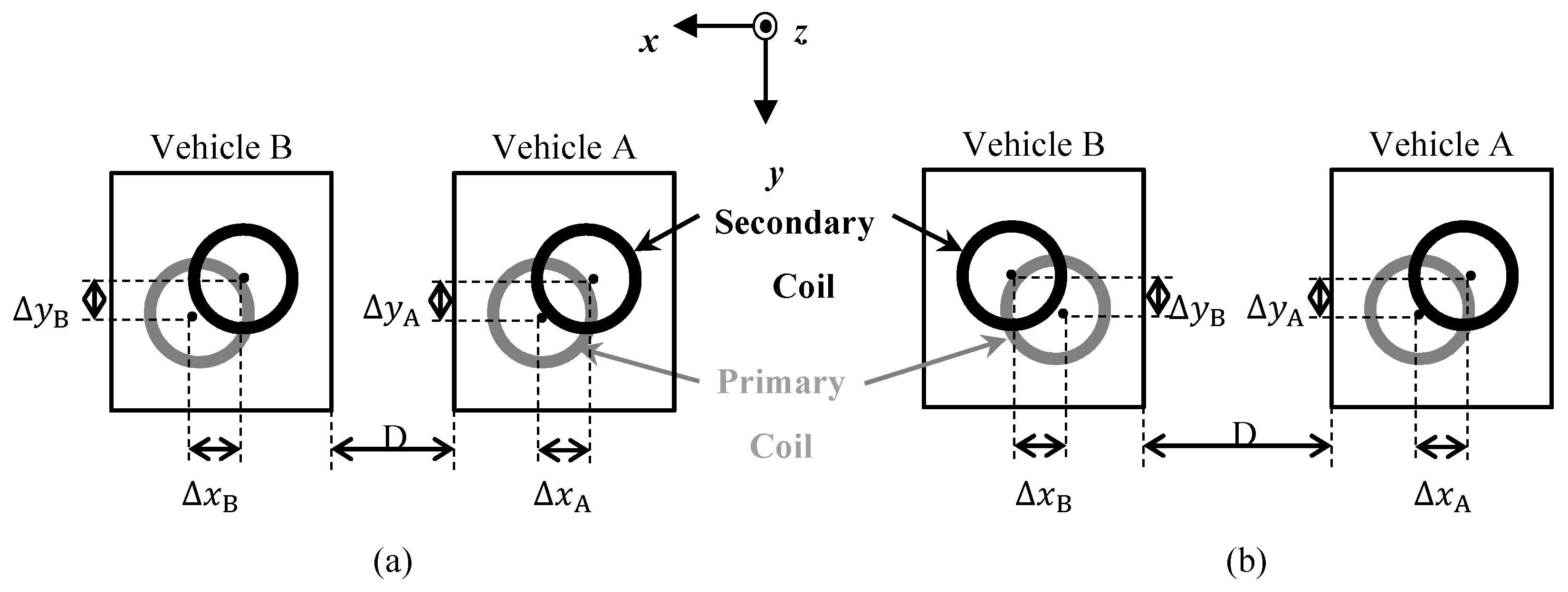 Wevj 10 00041 g002 Wevj 10 00041 g002