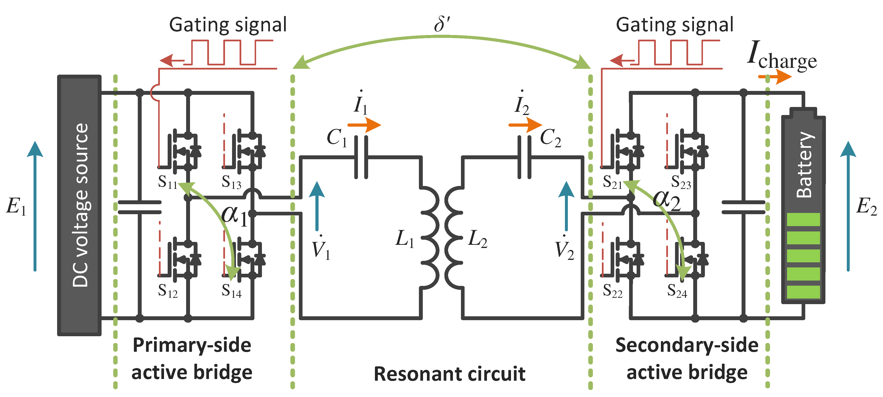 Wevj 10 00054 g001 Wevj 10 00054 g001
