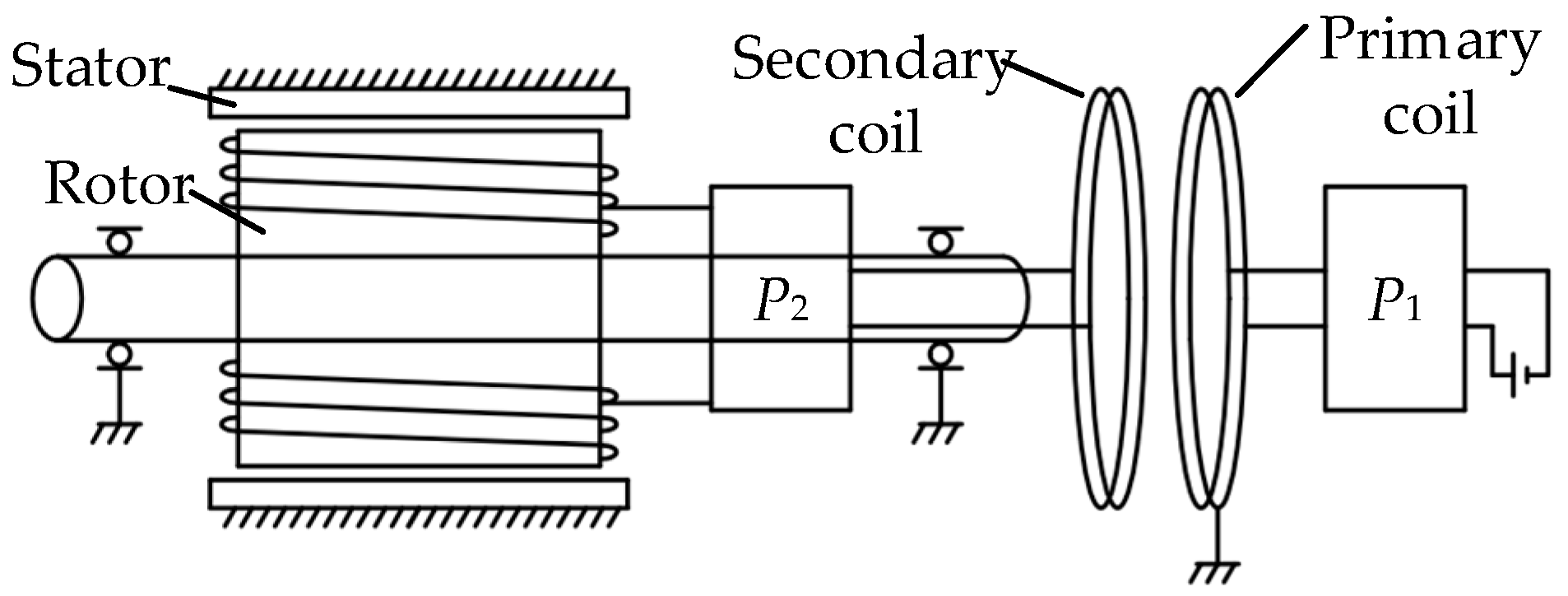 Wevj 10 00062 g002 550