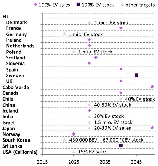 Alternative energy essay srce filmbay iv 08 html 08 image