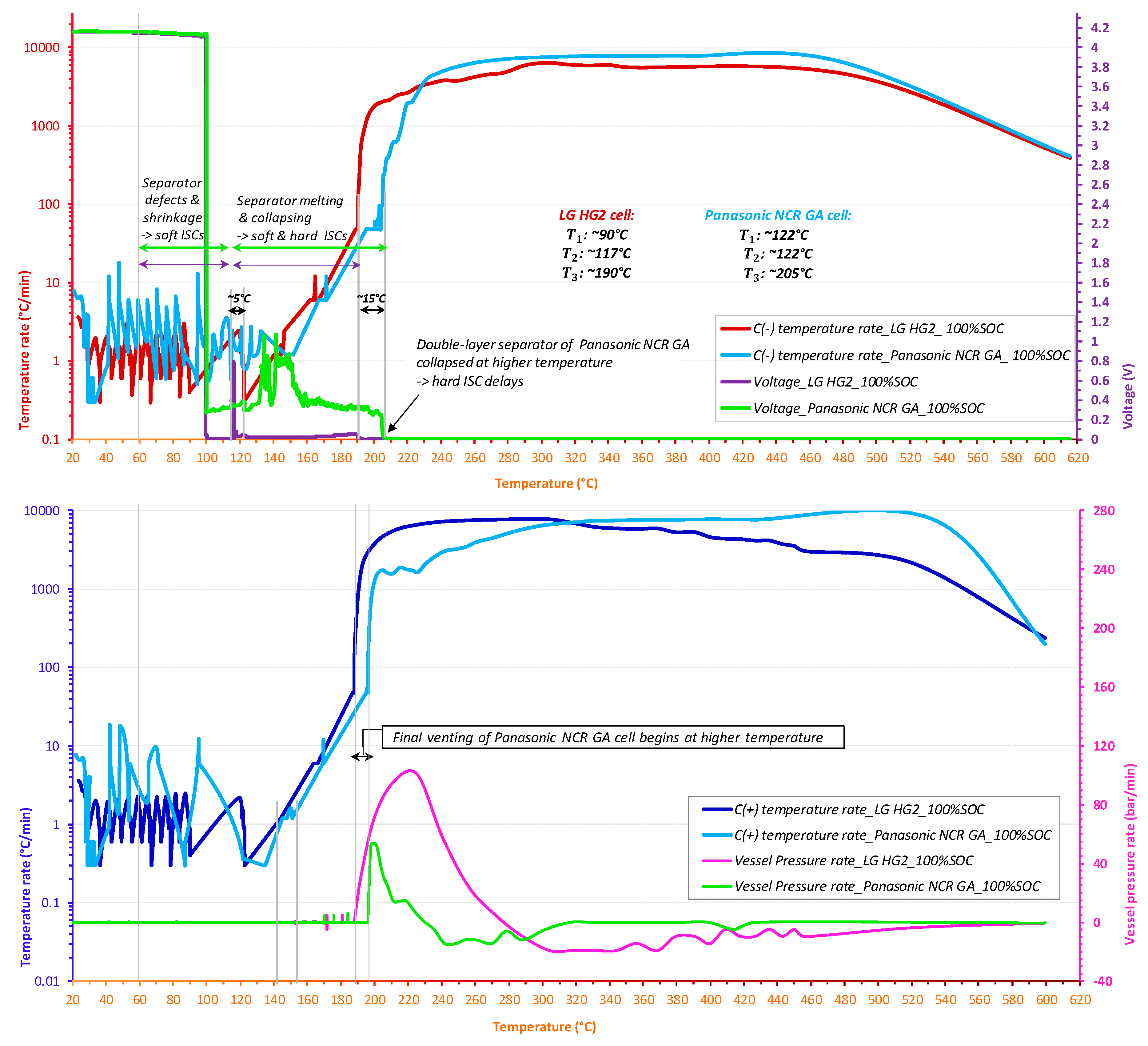 https://www.mdpi.com/wevj/wevj-10-00079/article_deploy/html/images/wevj-10-00079-g011.png