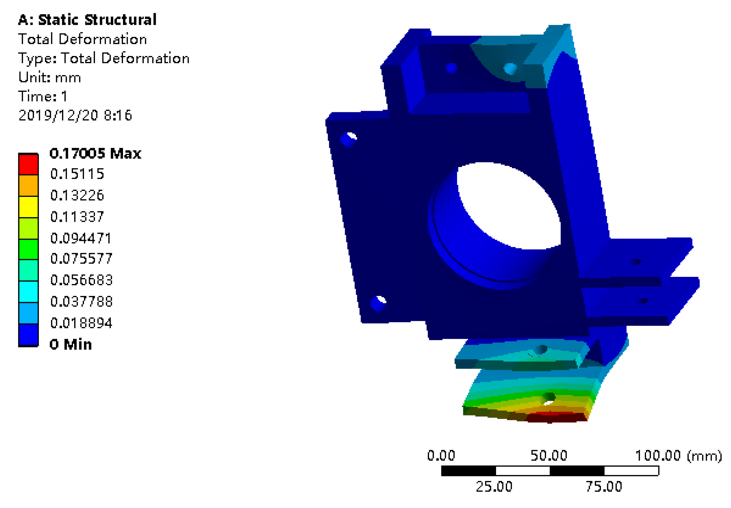 Wevj 11 00015 g005 550