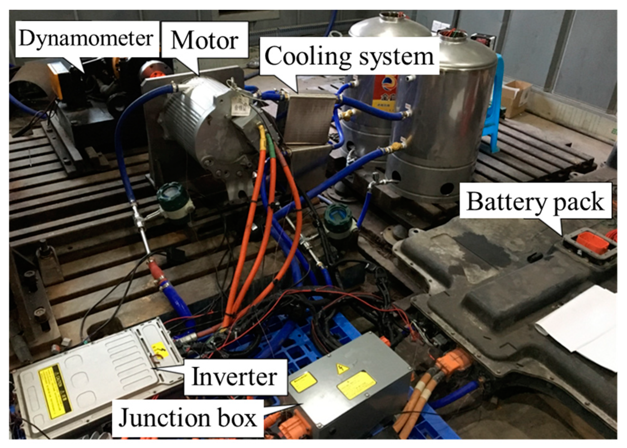 Wevj 11 00017 g003 Wevj 11 00017 g003