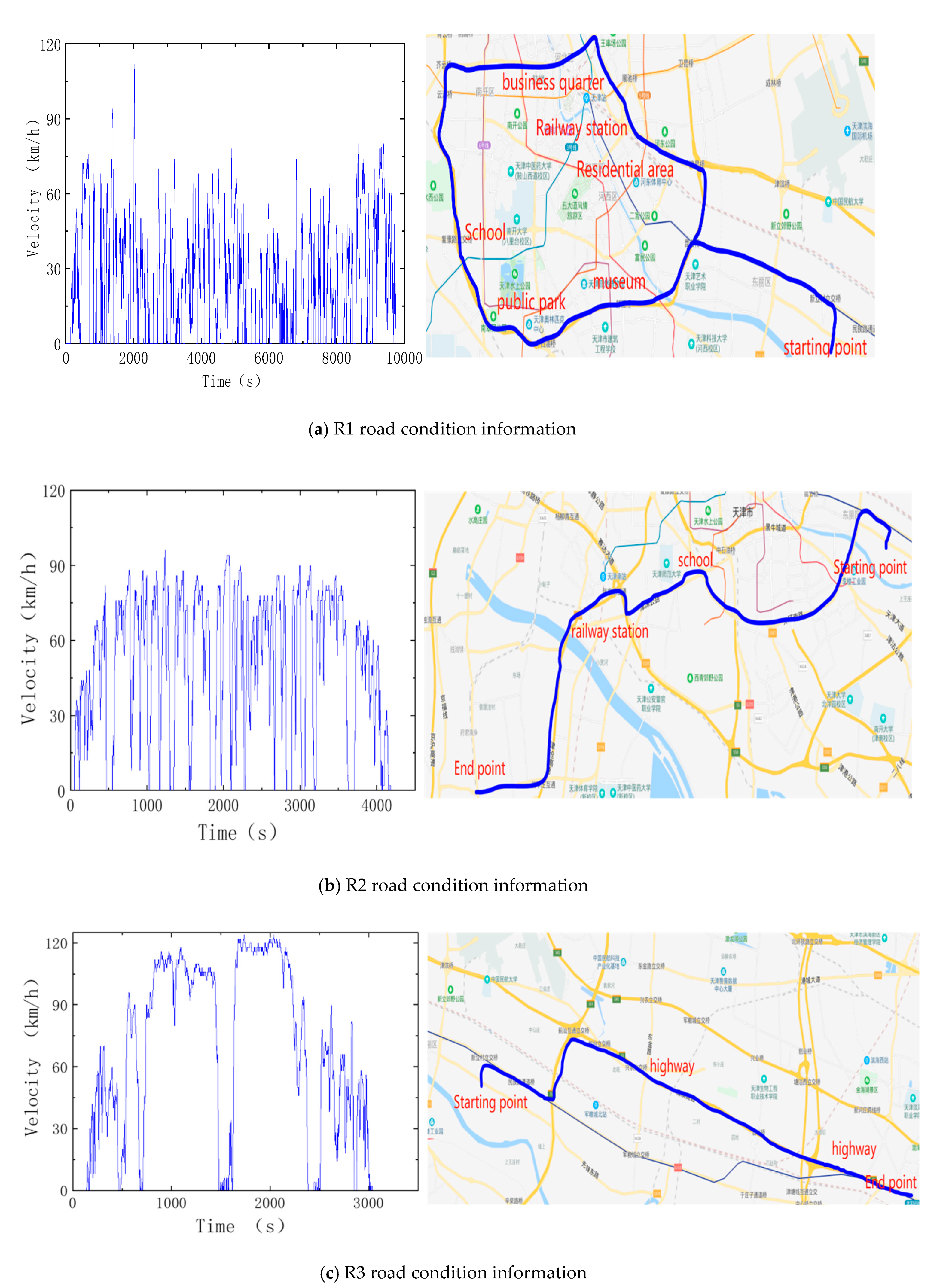 Wevj 11 00019 g001 550