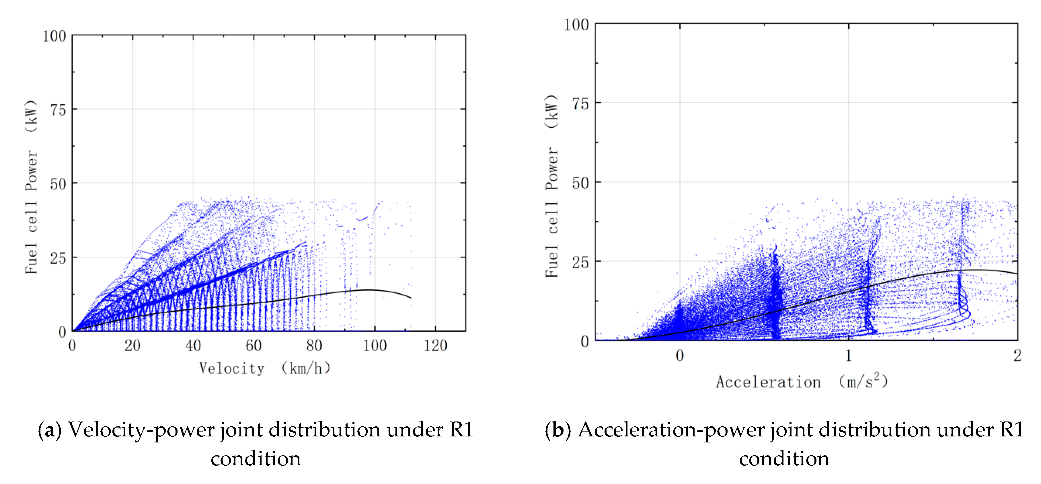 Wevj 11 00019 g012a 550