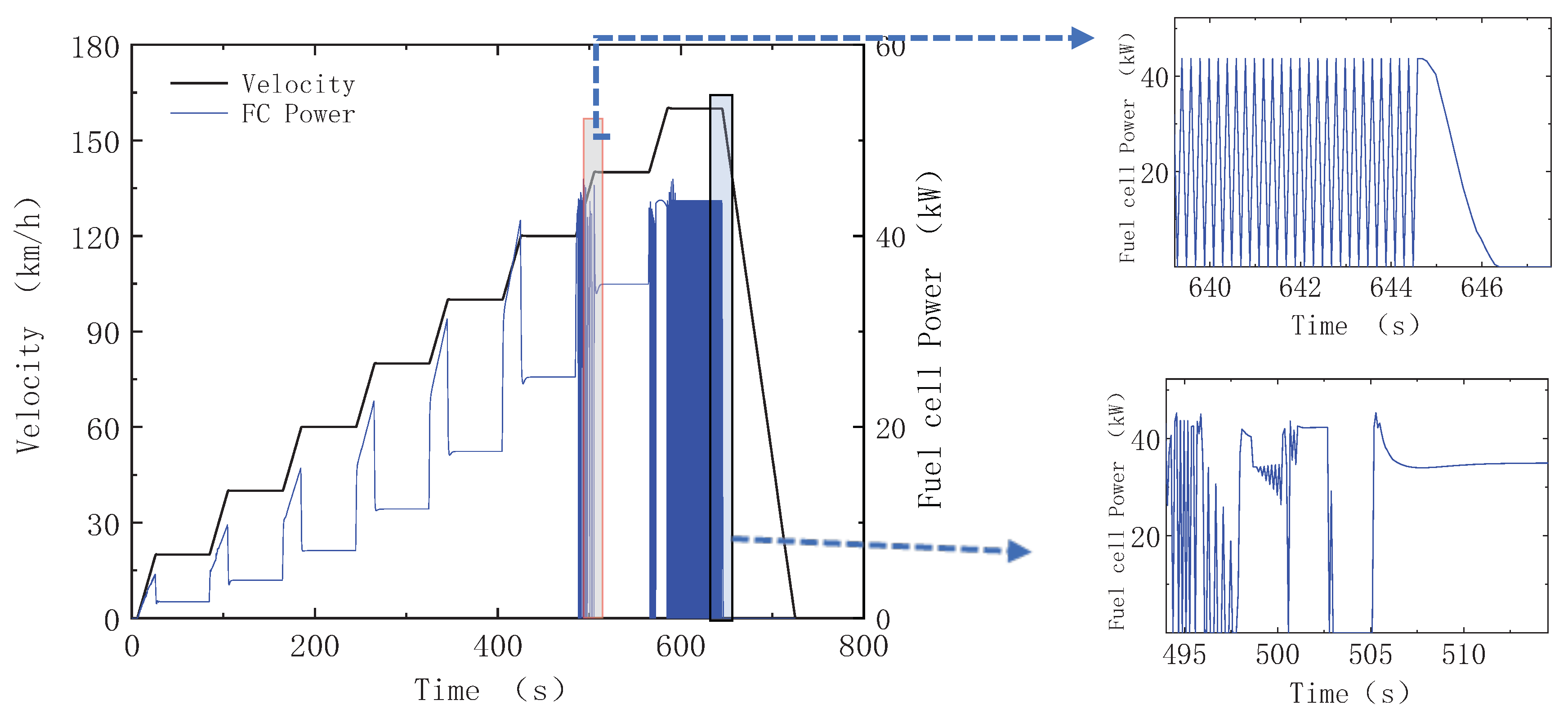 Wevj 11 00019 g014 550