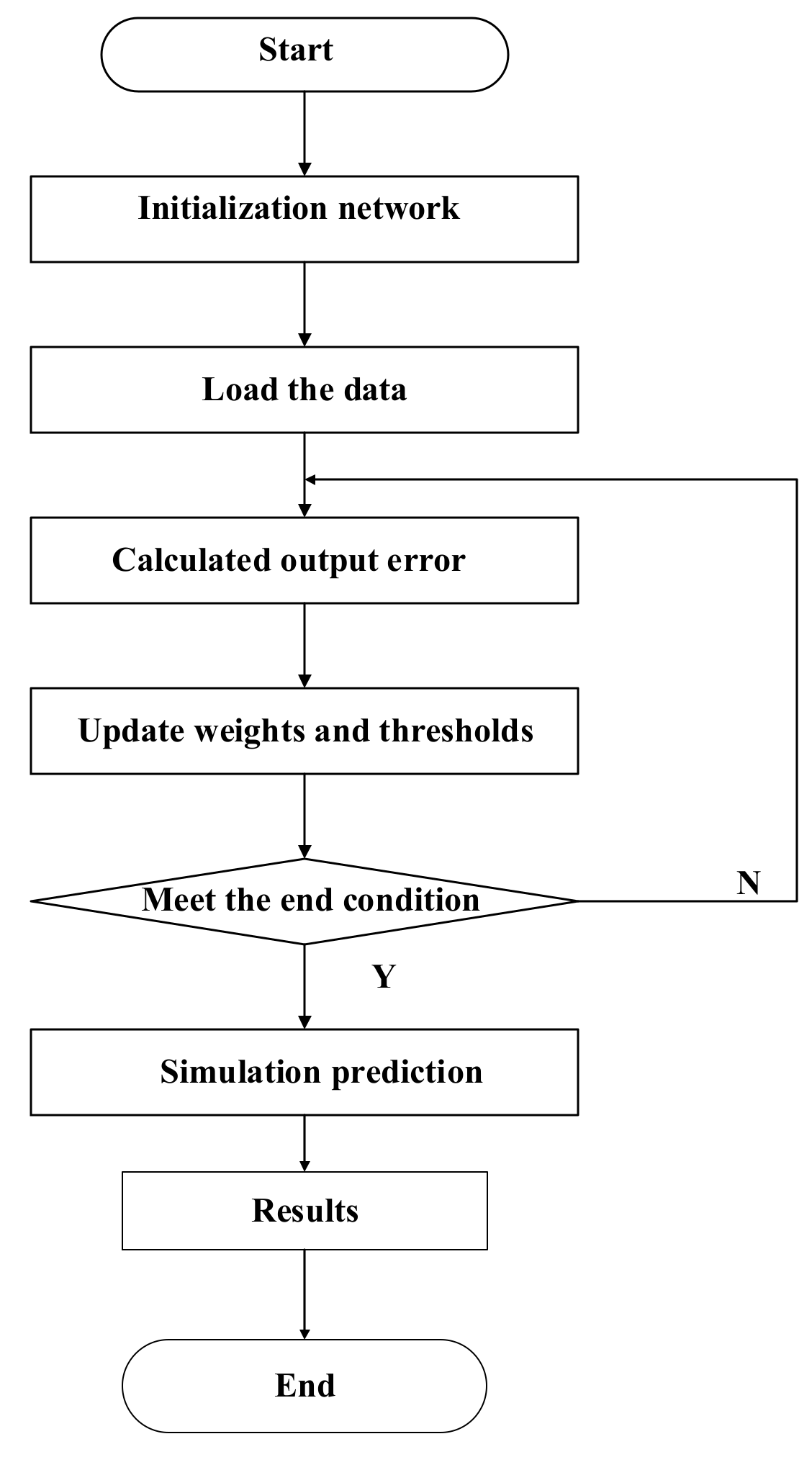 Wevj 11 00023 g006 550